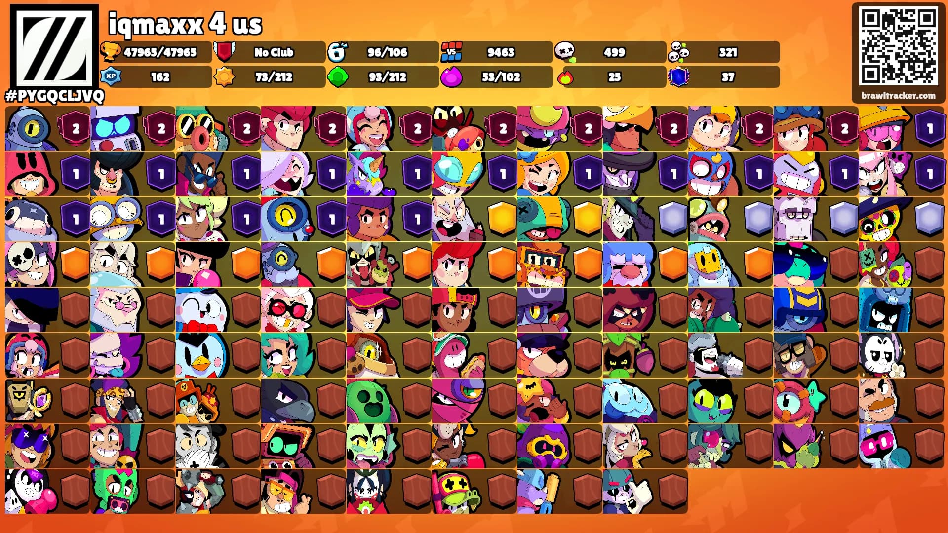 iqmaxx 4 us's Ranks
