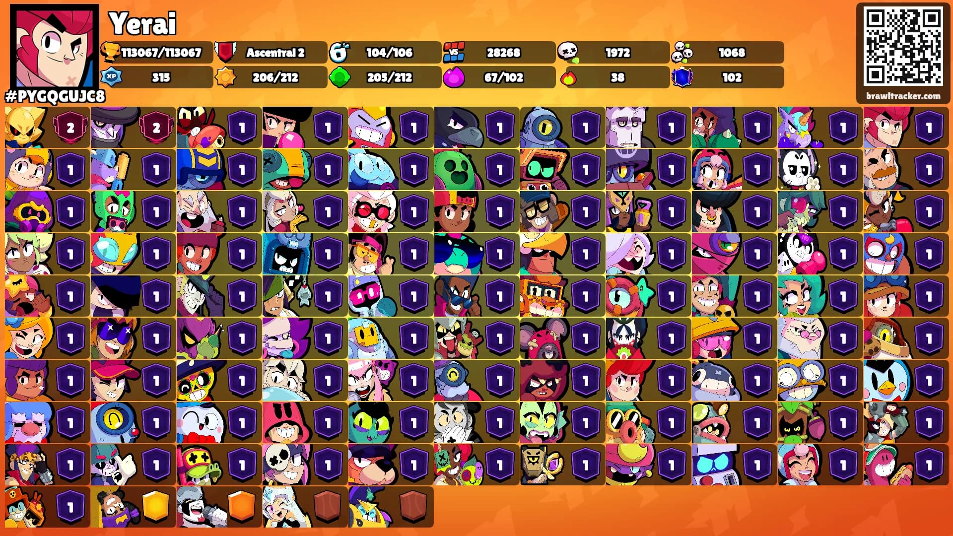 Yerai's Ranks