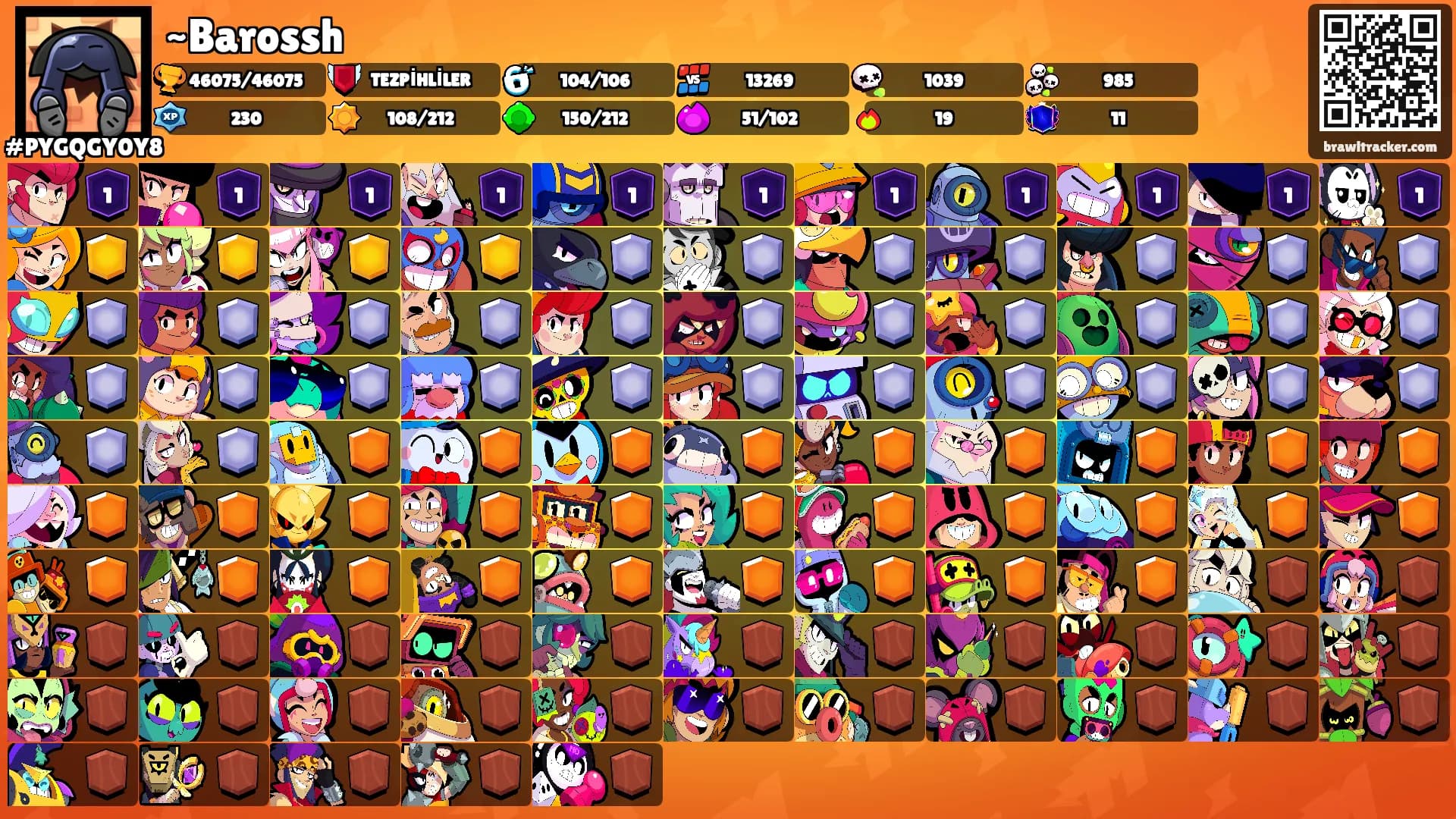 ~Barossh's Ranks