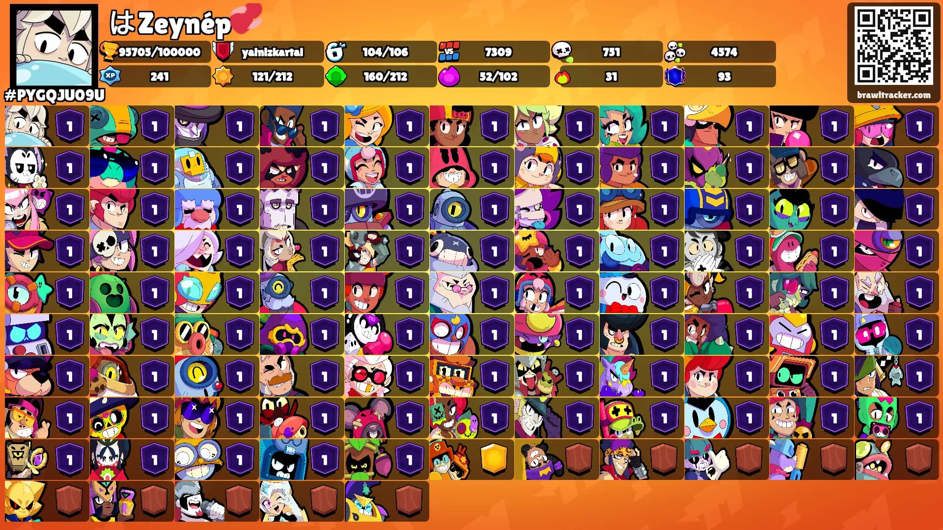 はZeynép💞's Ranks