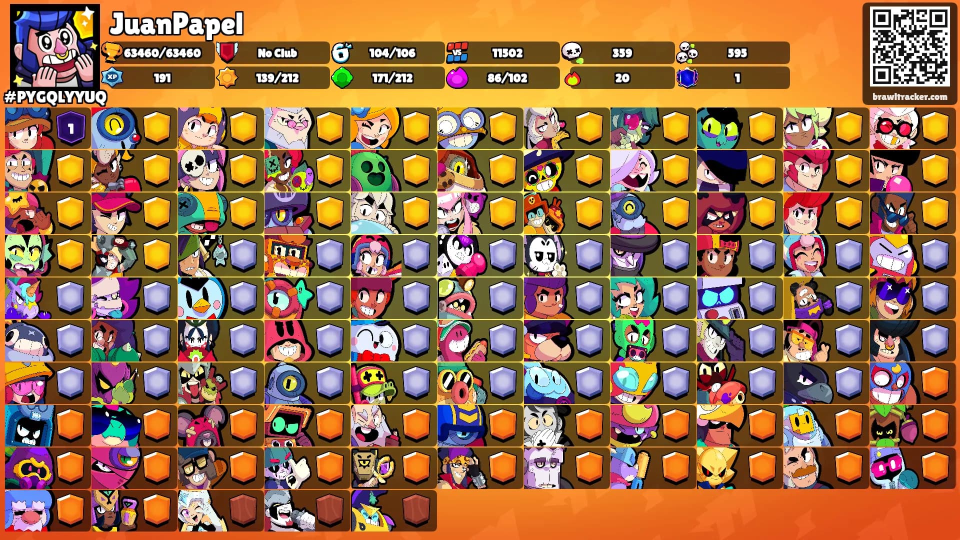 JuanPapel's Ranks