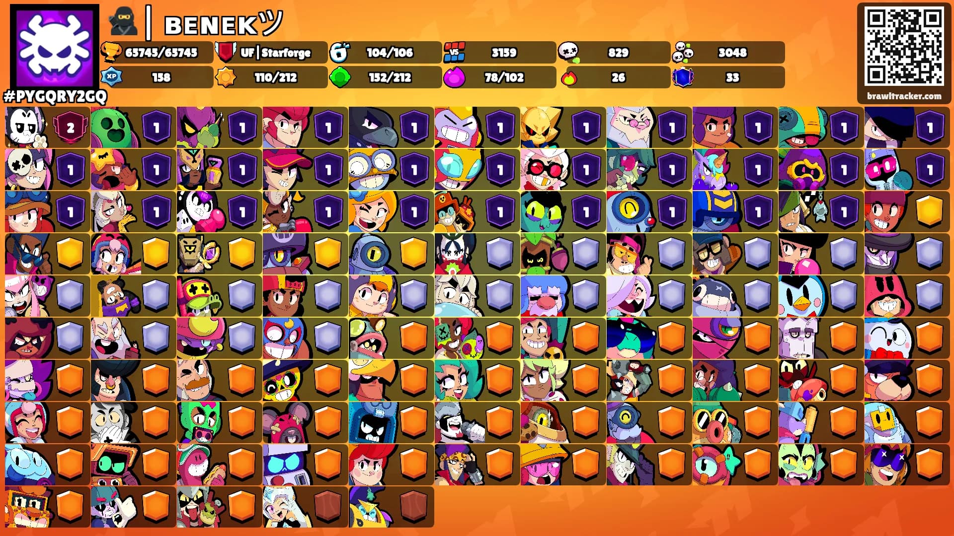 🥷| ʙᴇɴᴇᴋツ's Ranks