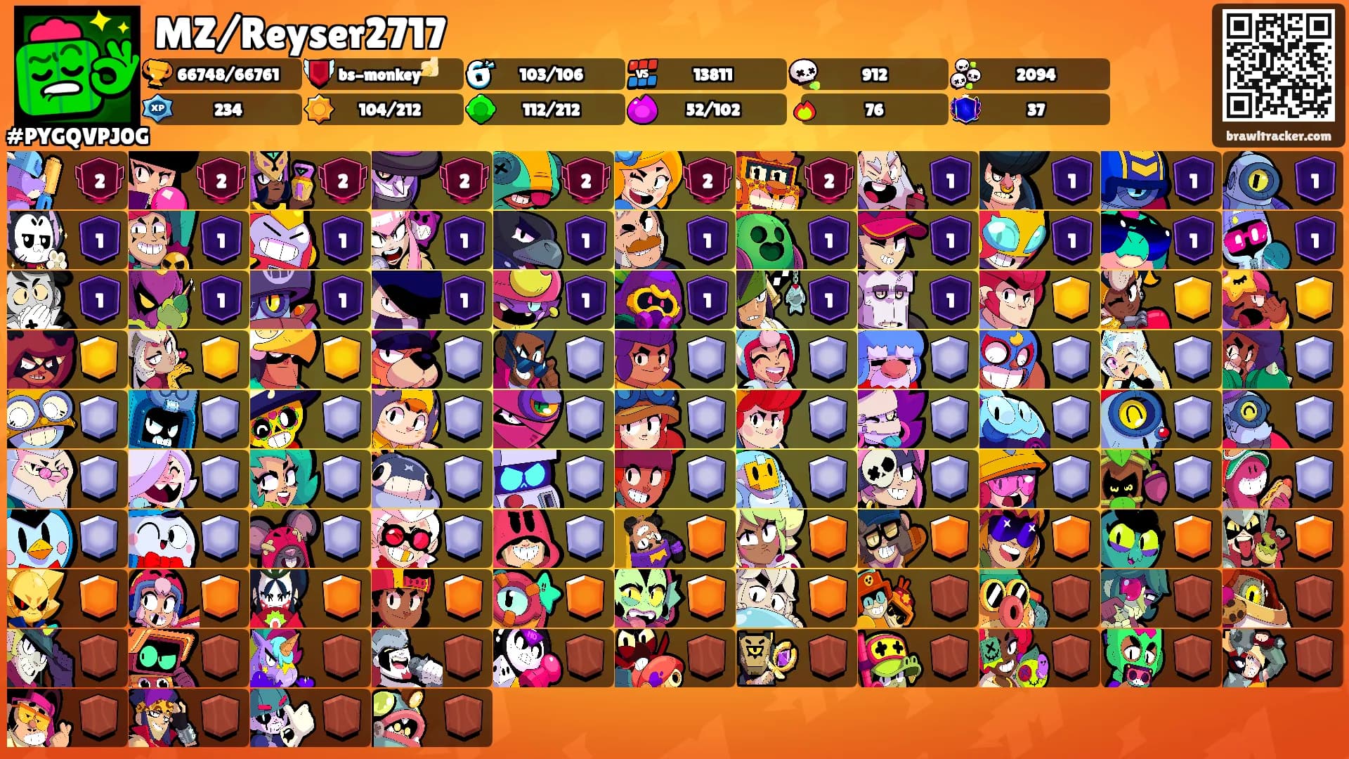 MZ/Reyser2717's Ranks