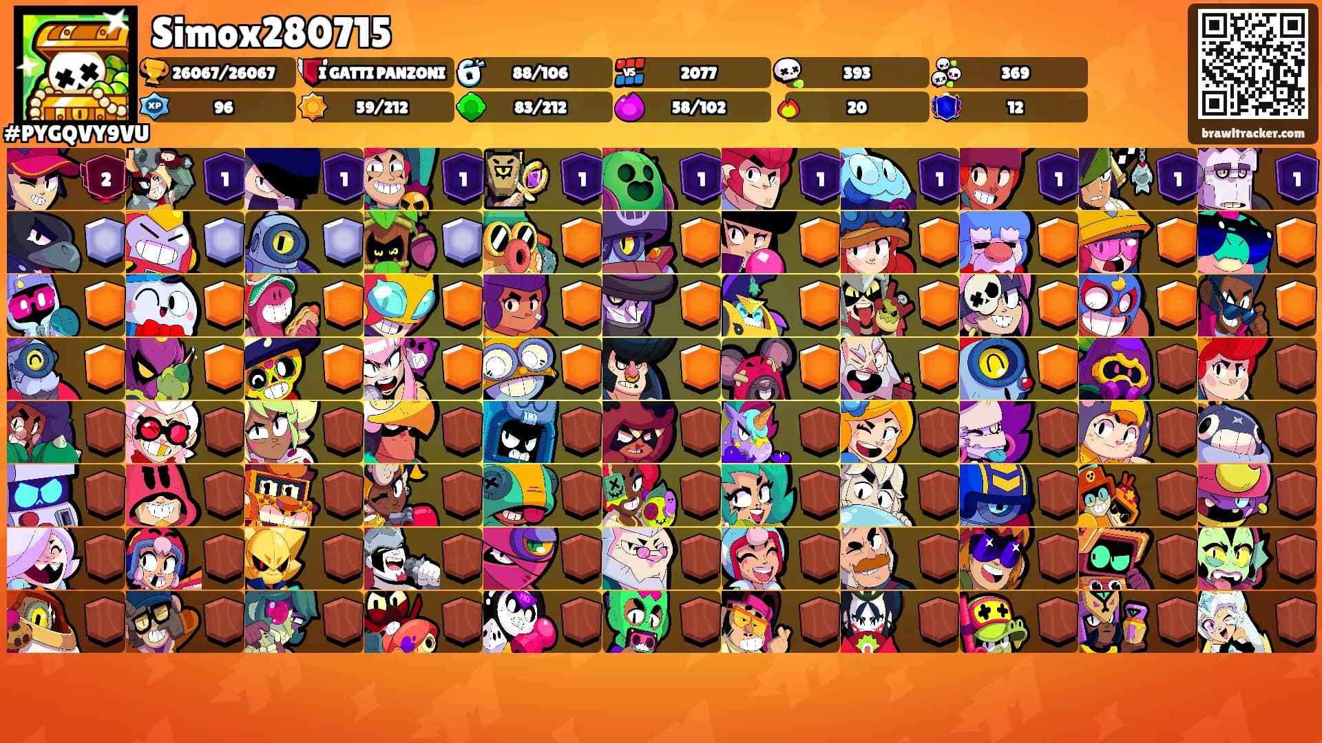 Simox280715's Ranks