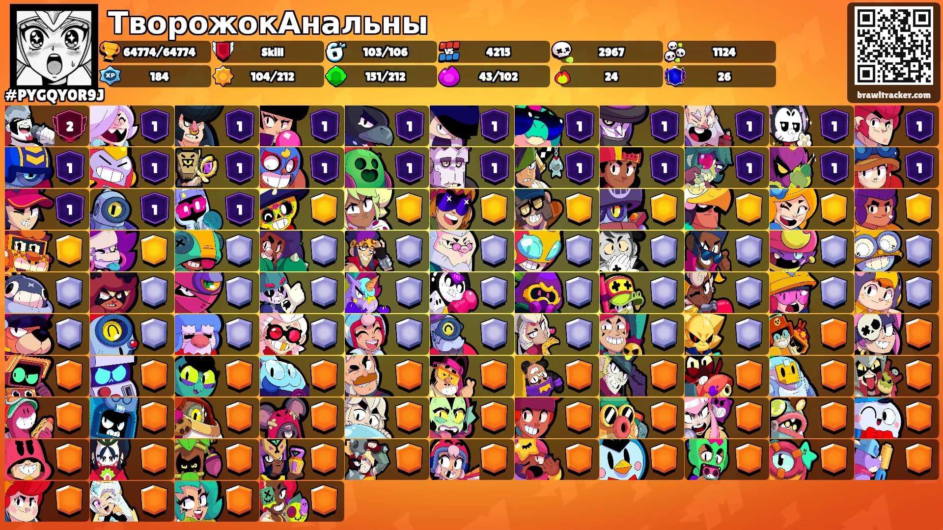 ТворожокАнальны's Ranks