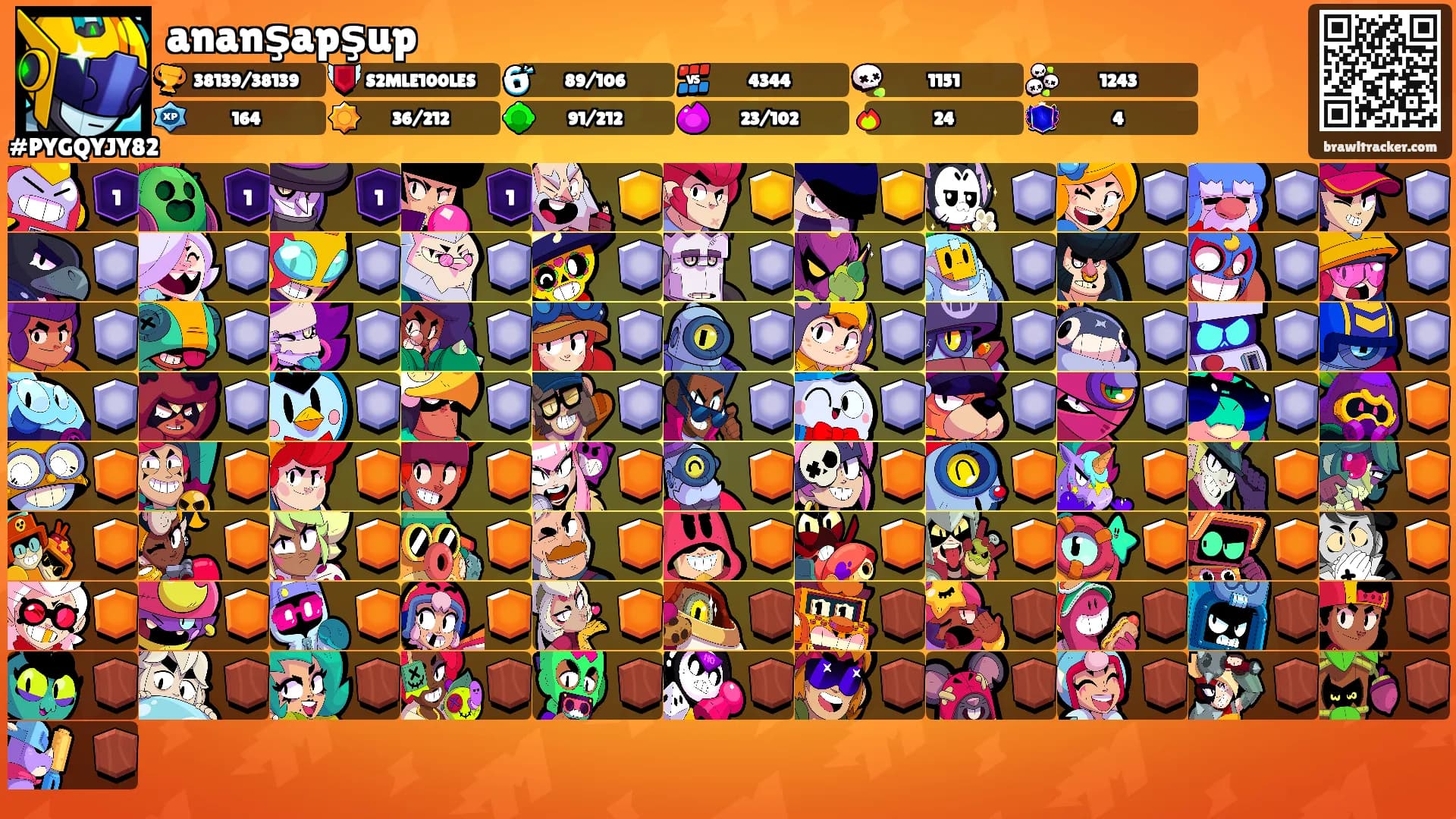 ananşapşup's Ranks