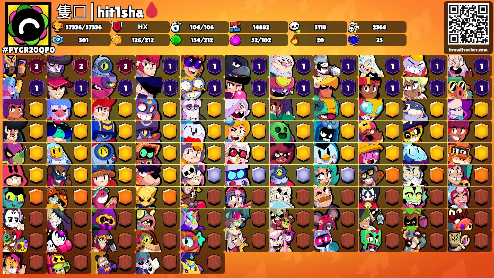 隻䬥|hit1sha🩸's Ranks
