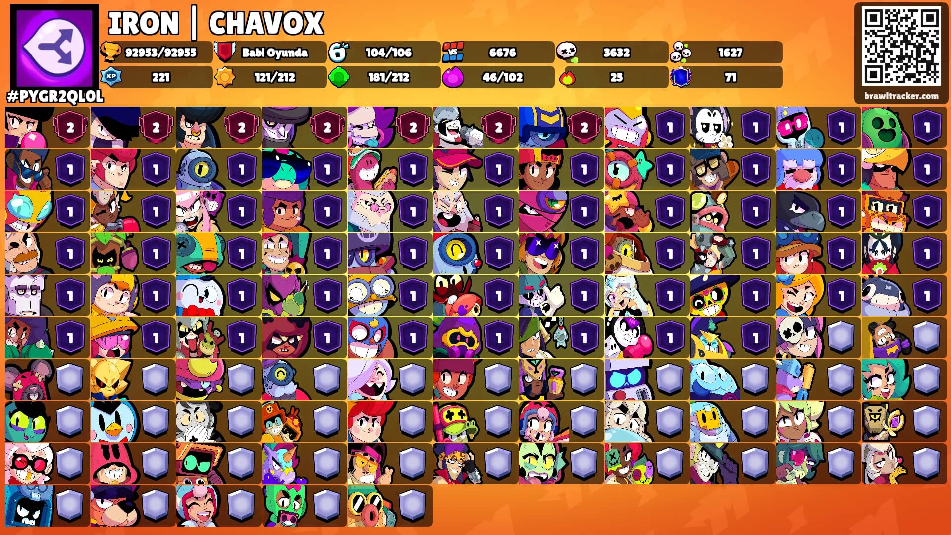 IRON | CHAVOX's Ranks
