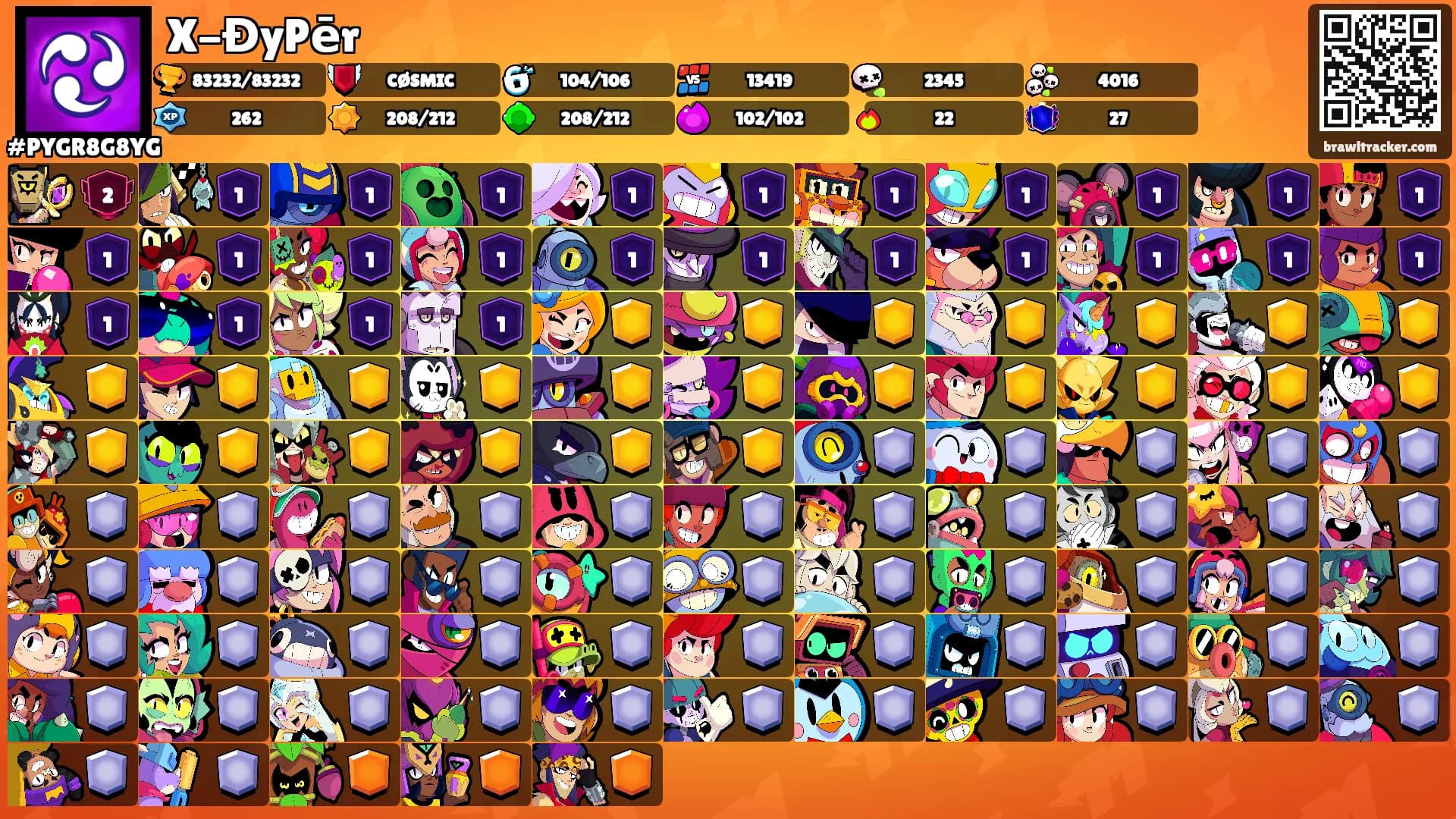 X-ĐyPēr's Ranks