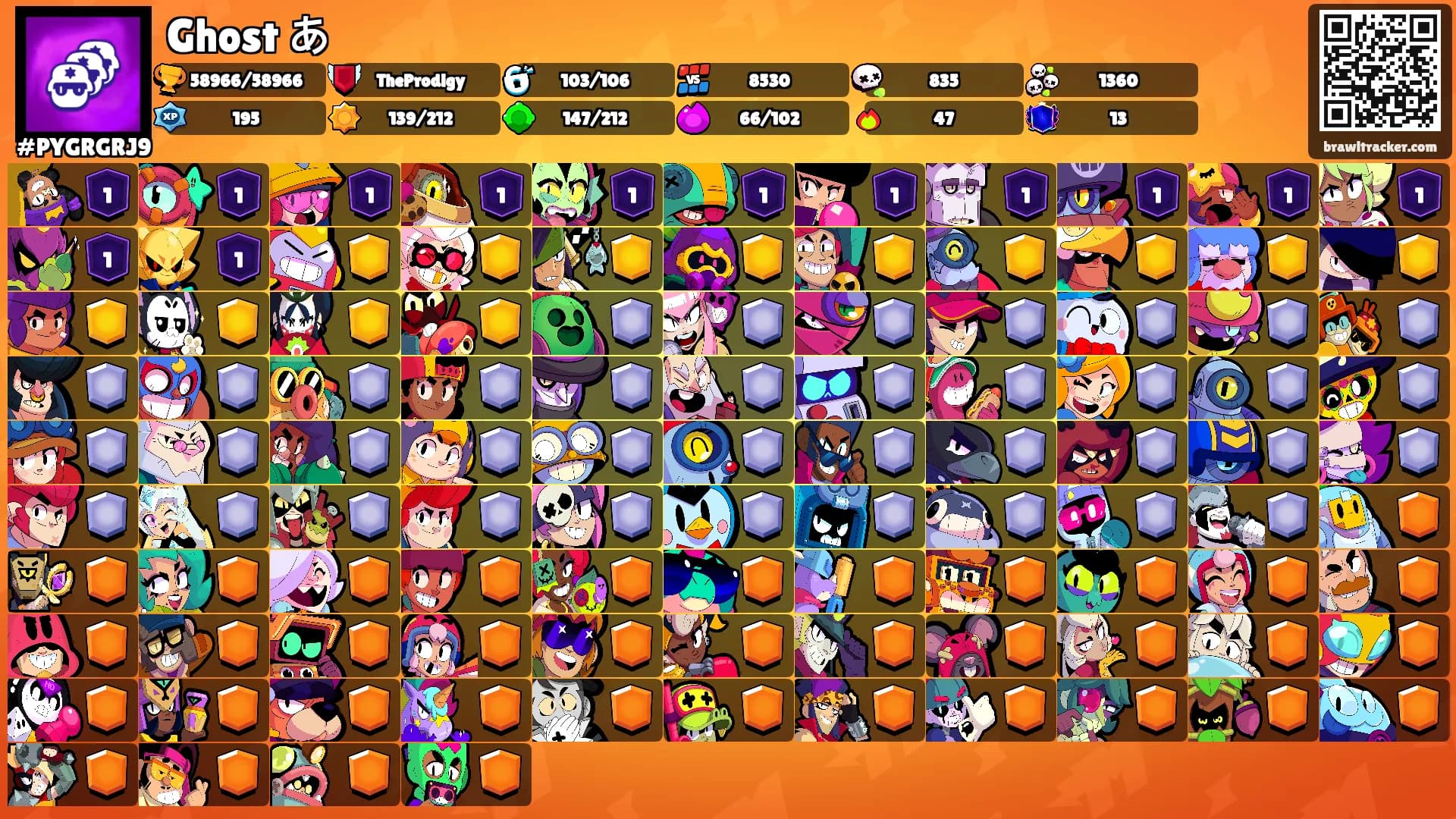 Ghost あ's Ranks