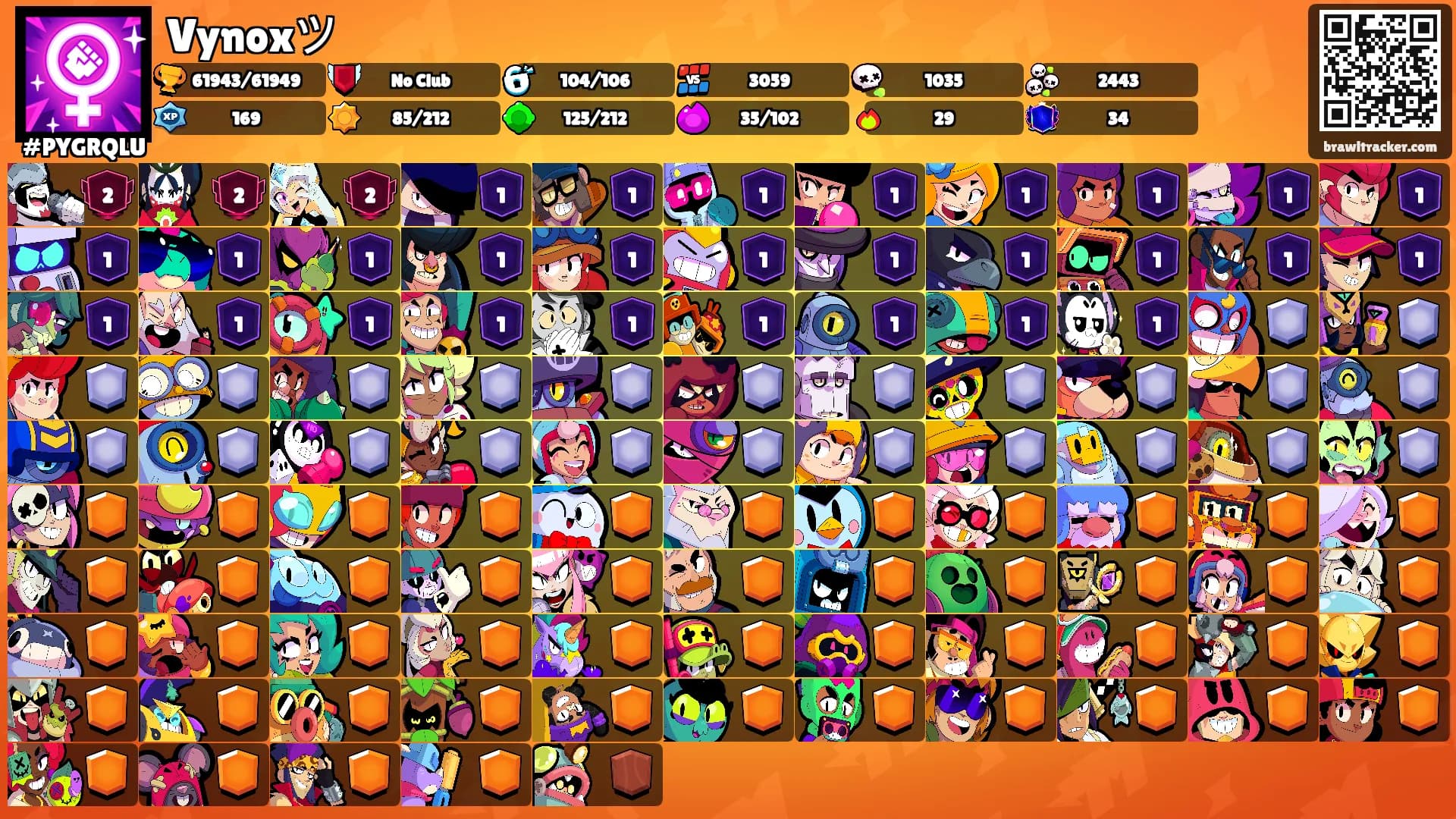 Vynoxツ's Ranks