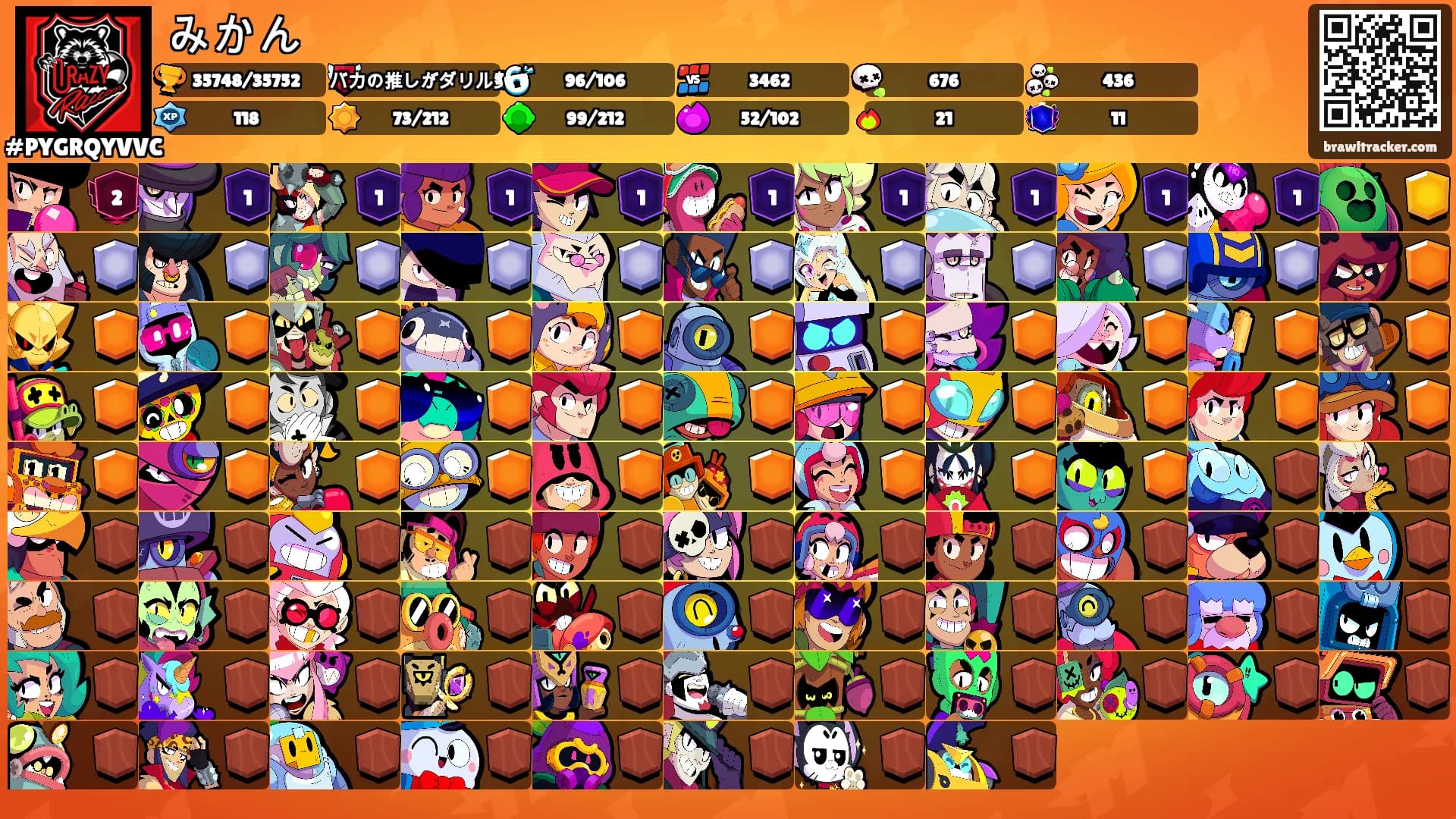 みかん's Ranks