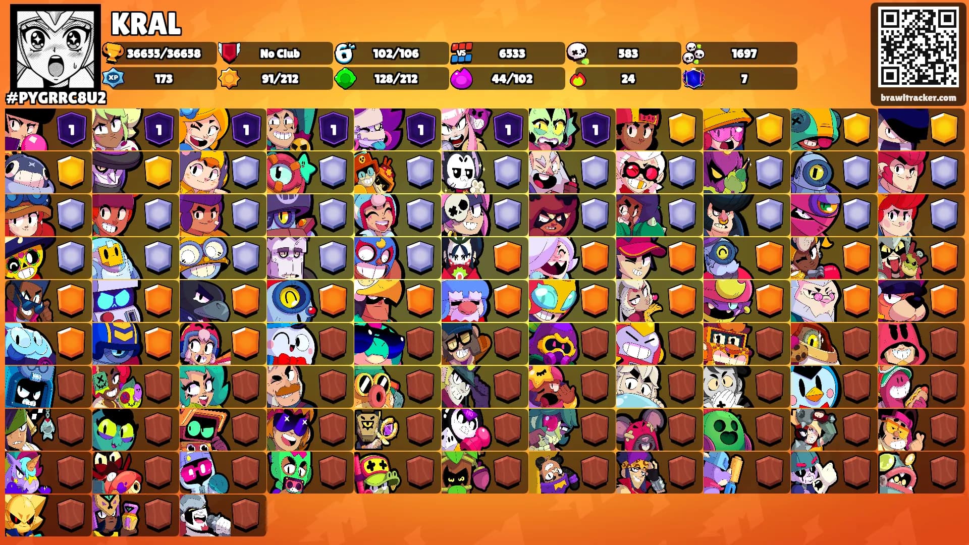 KRAL's Ranks