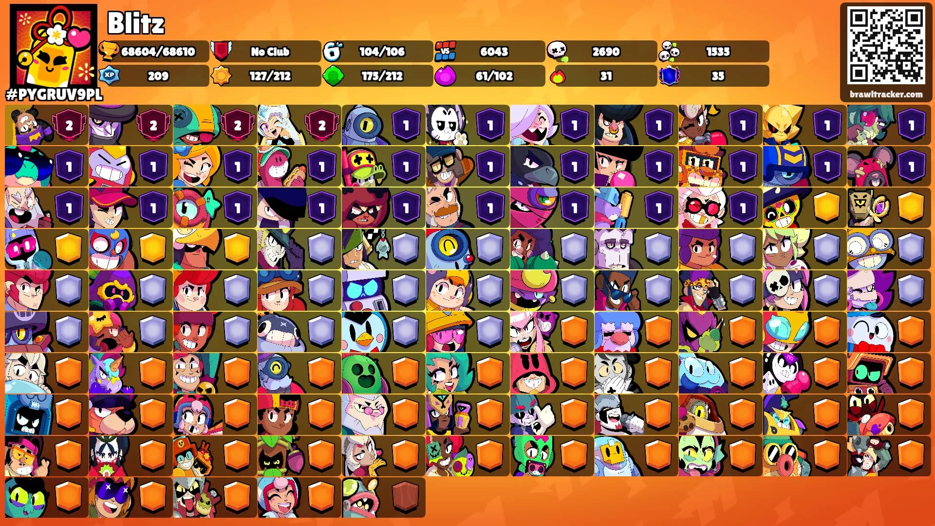 Blitz's Ranks