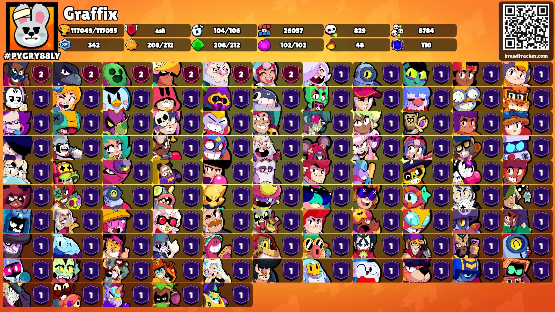 Graffix's Ranks