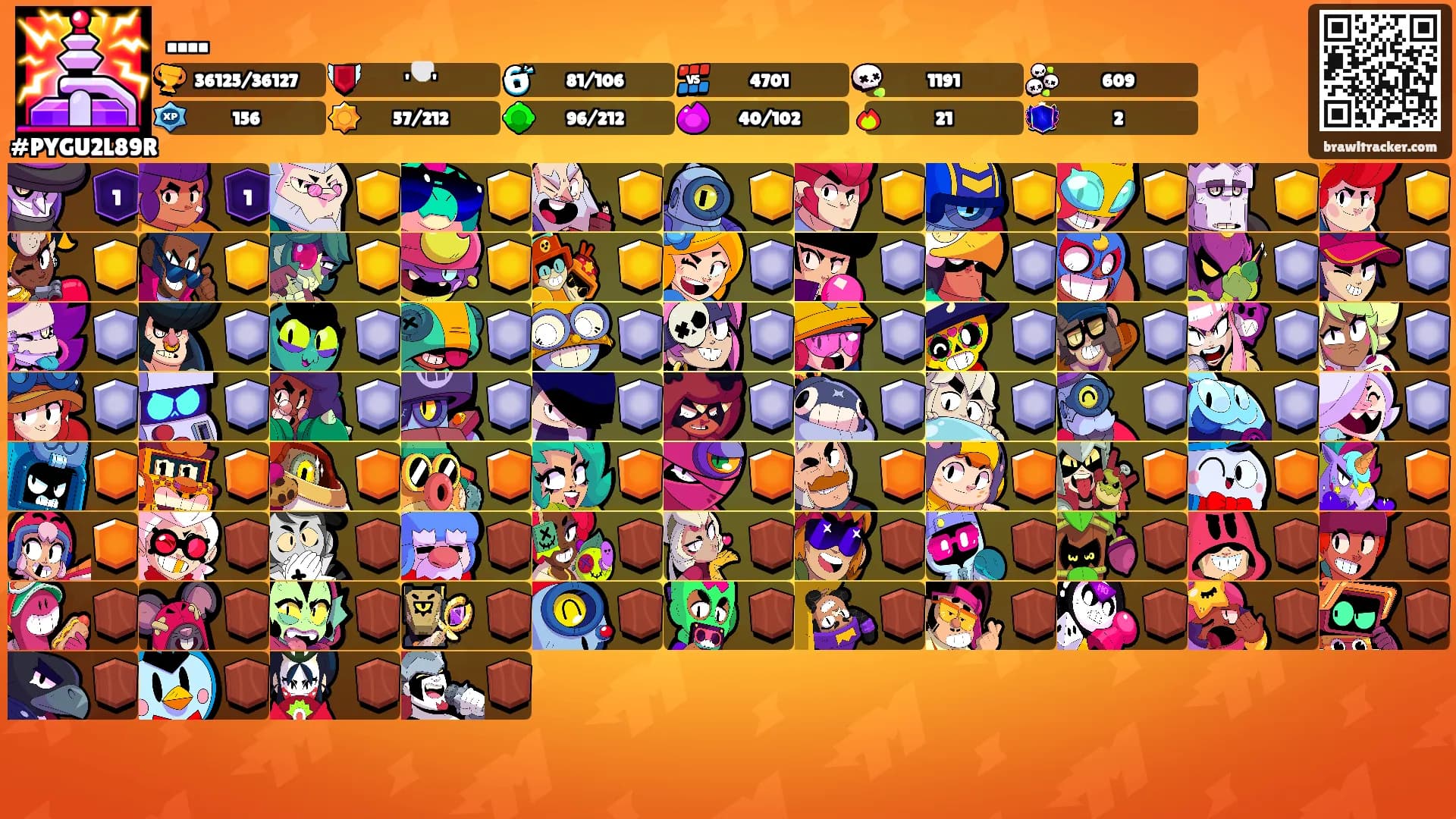 ....'s Ranks