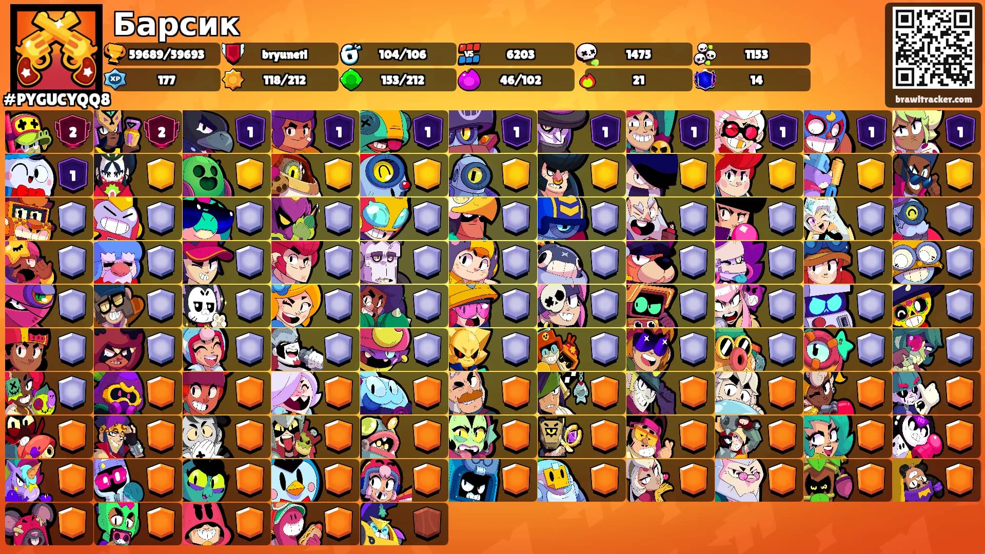 Барсик's Ranks