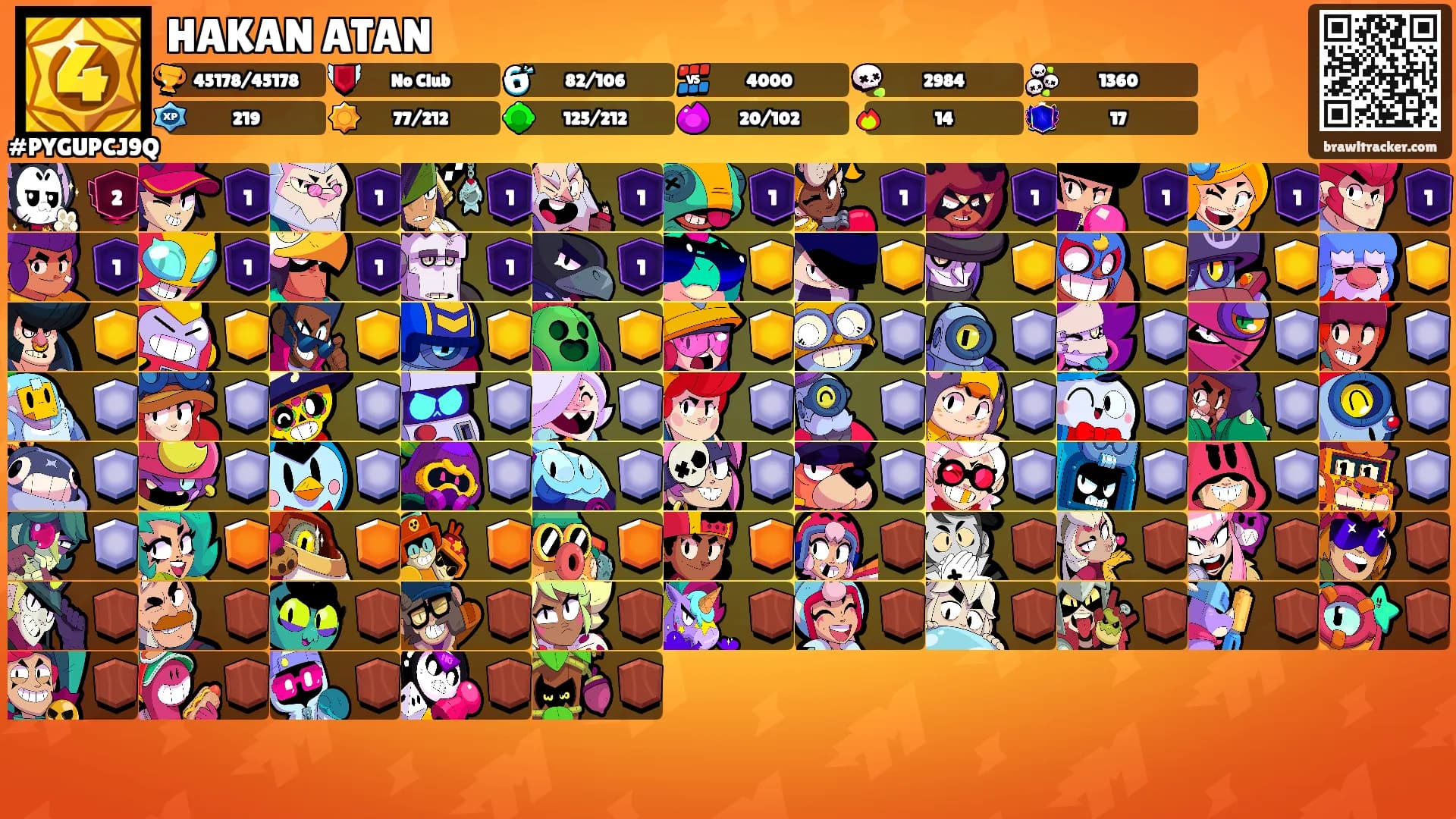 HAKAN ATAN's Ranks