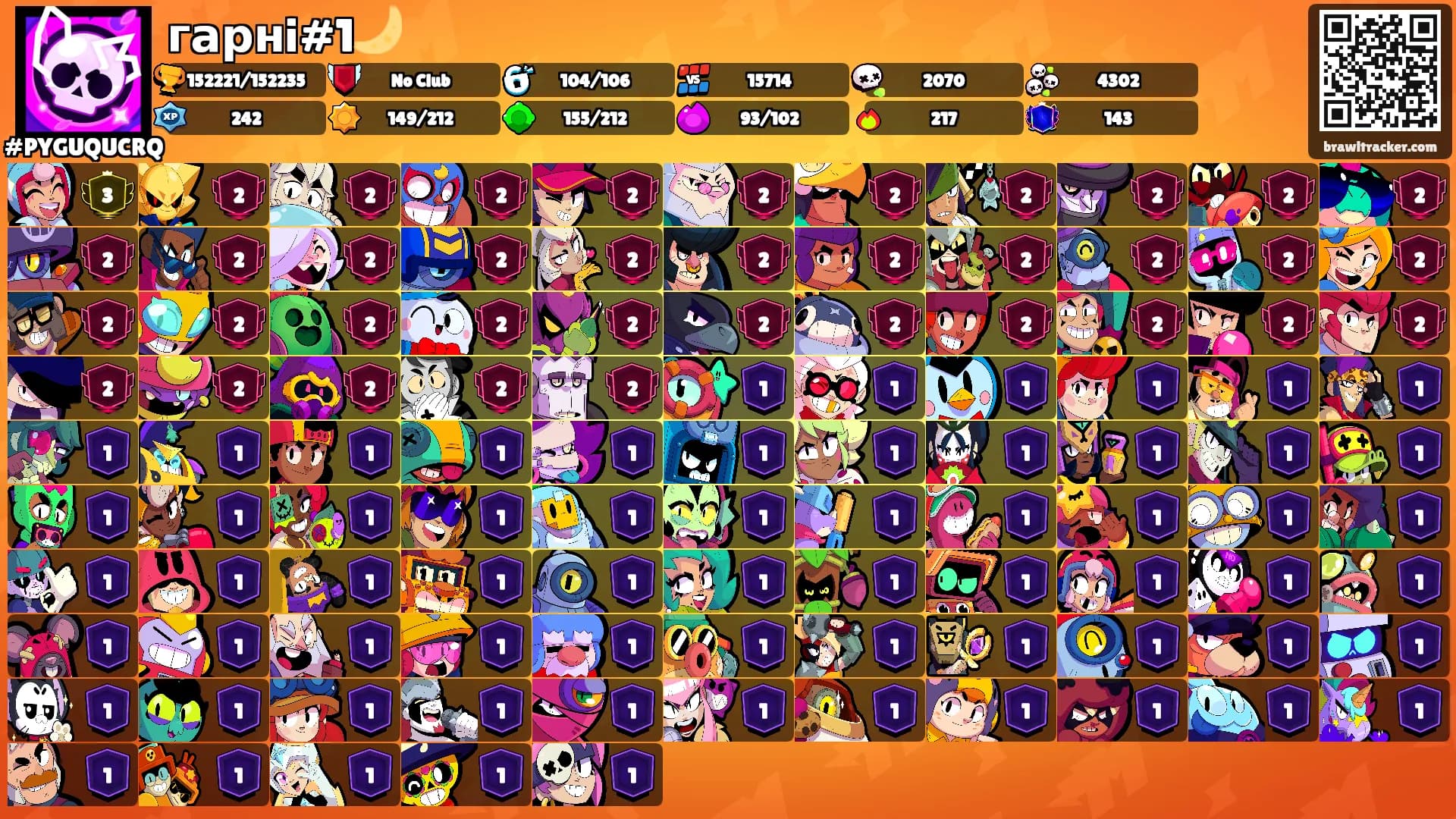 гарнi#1🌙's Ranks