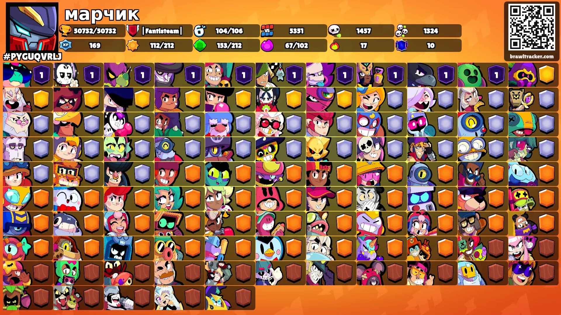 марчик's Ranks