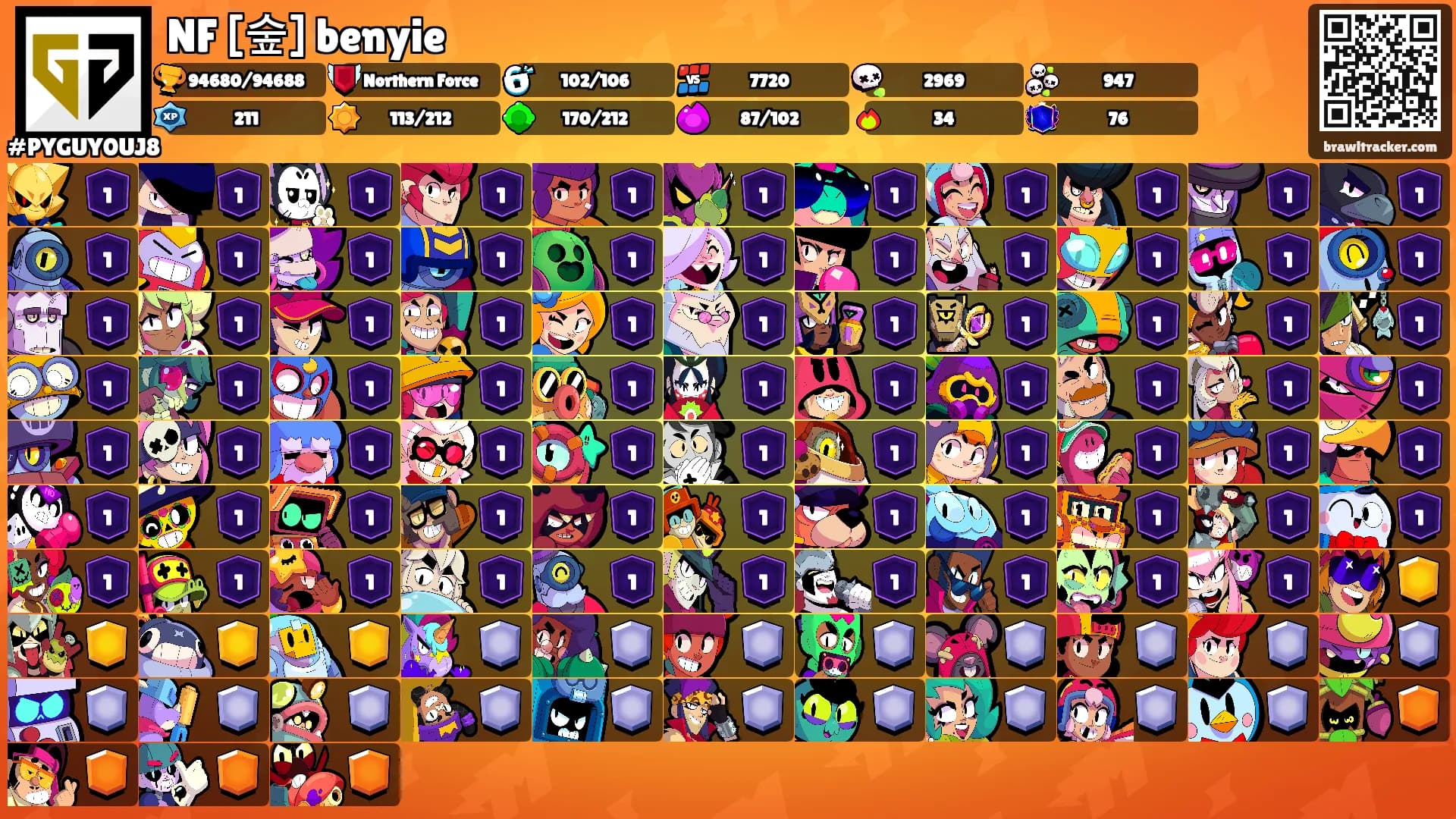 NF [숲] benyie's Ranks