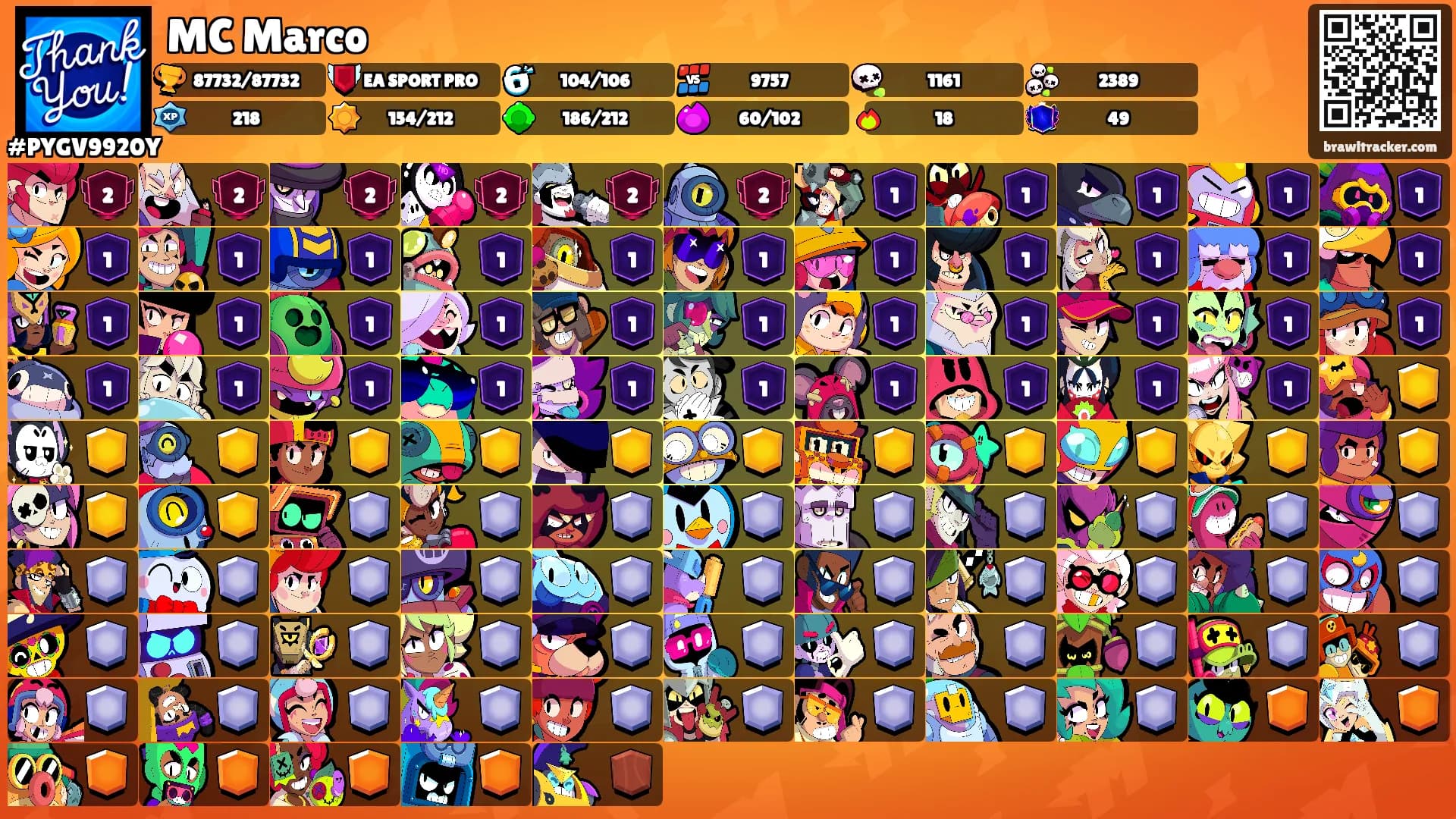 MC Marco's Ranks