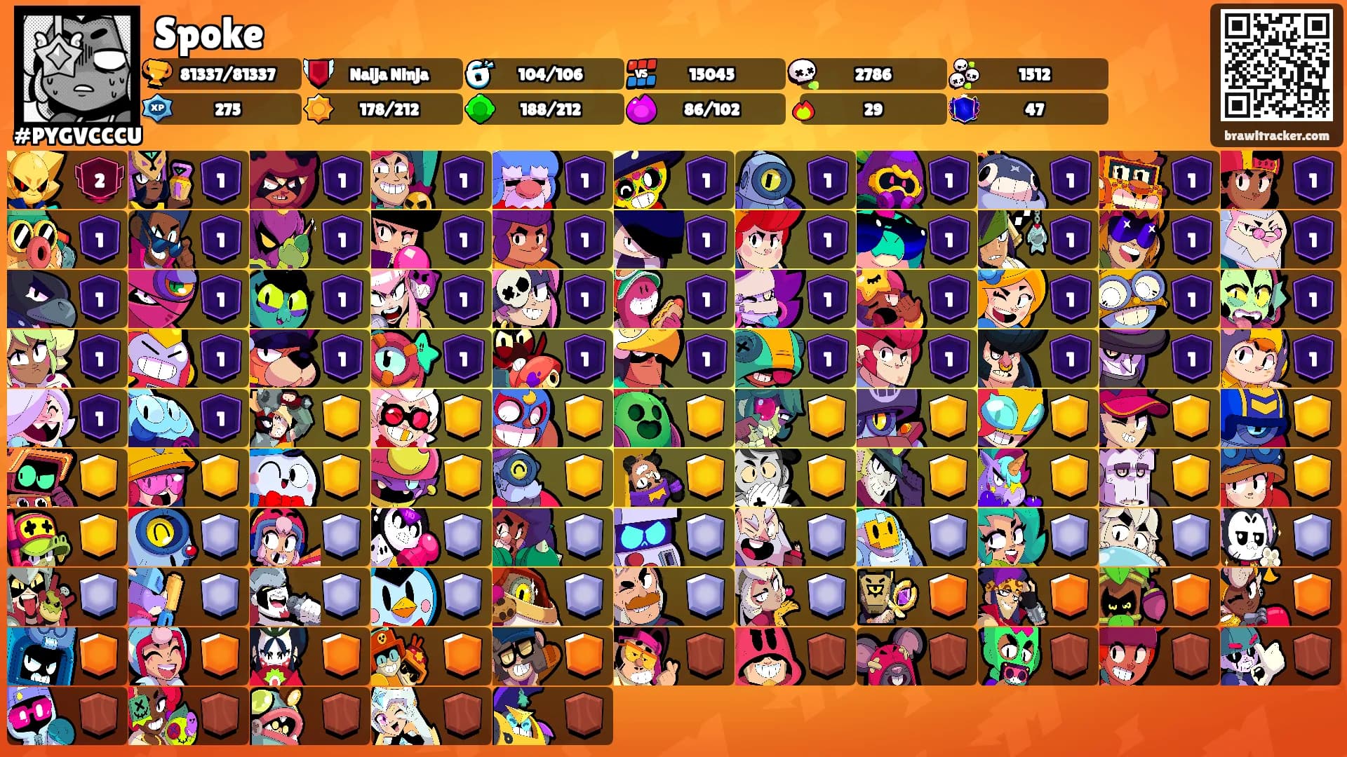 Spoke's Ranks