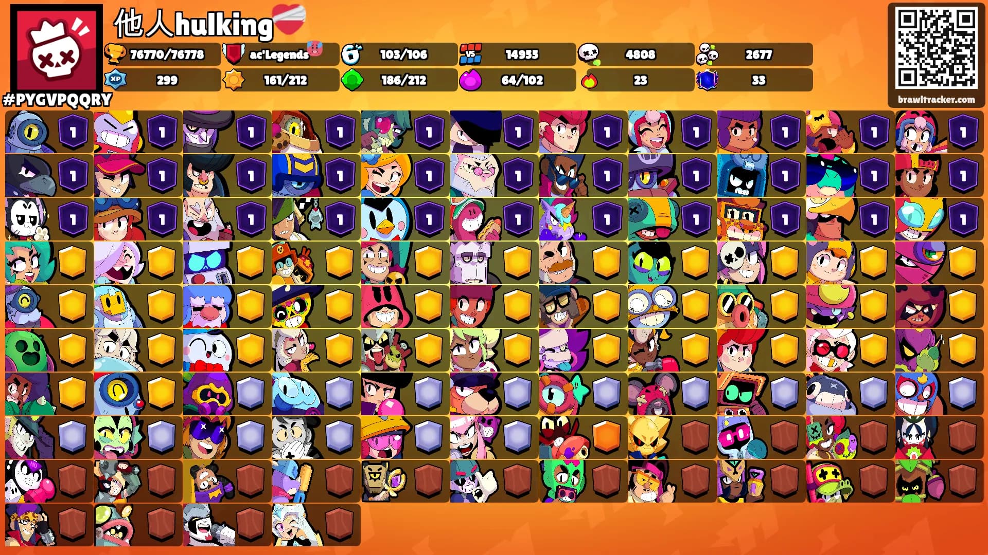 他人hulking❤️‍🩹's Ranks