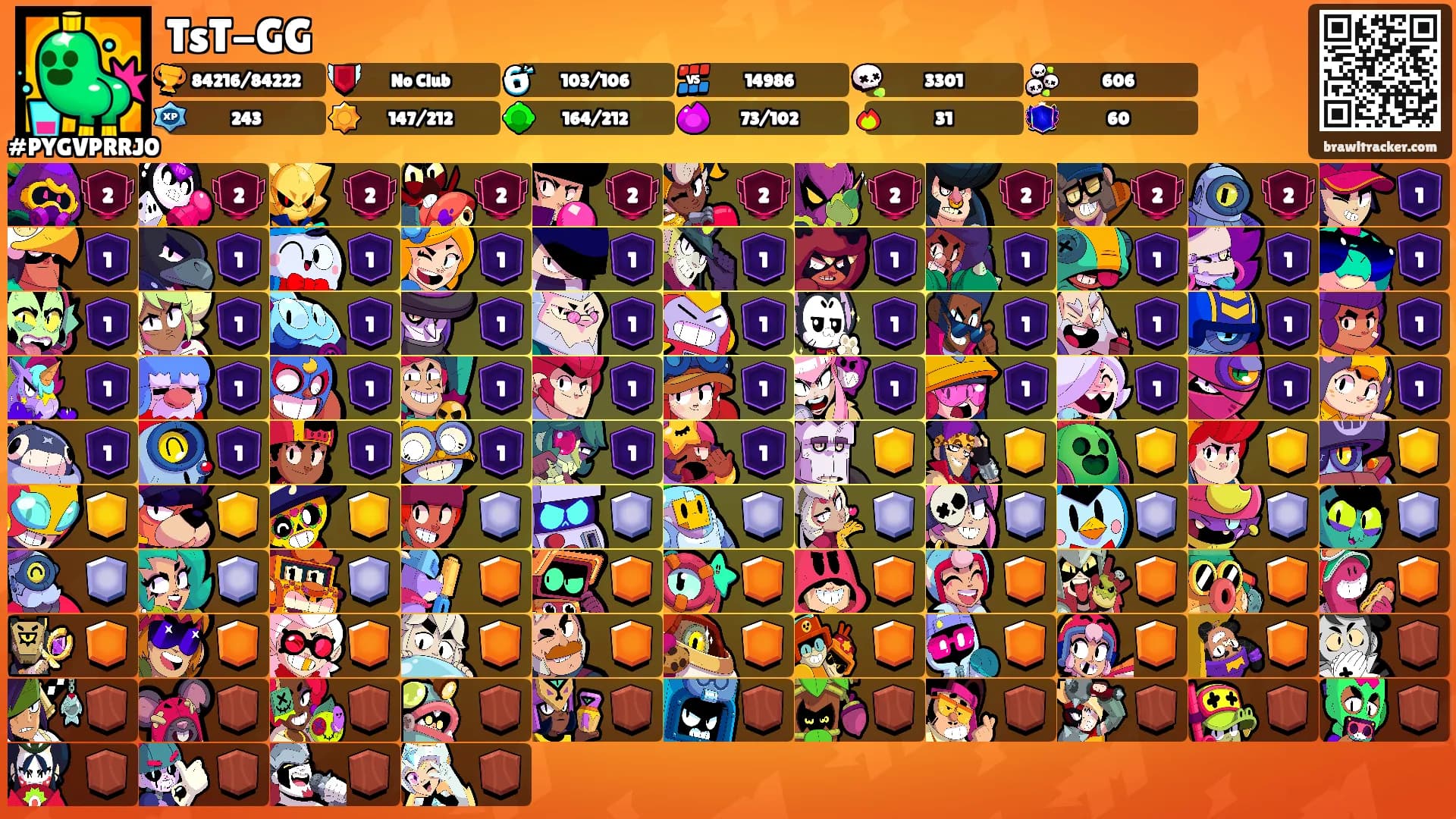 TsT-GG's Ranks