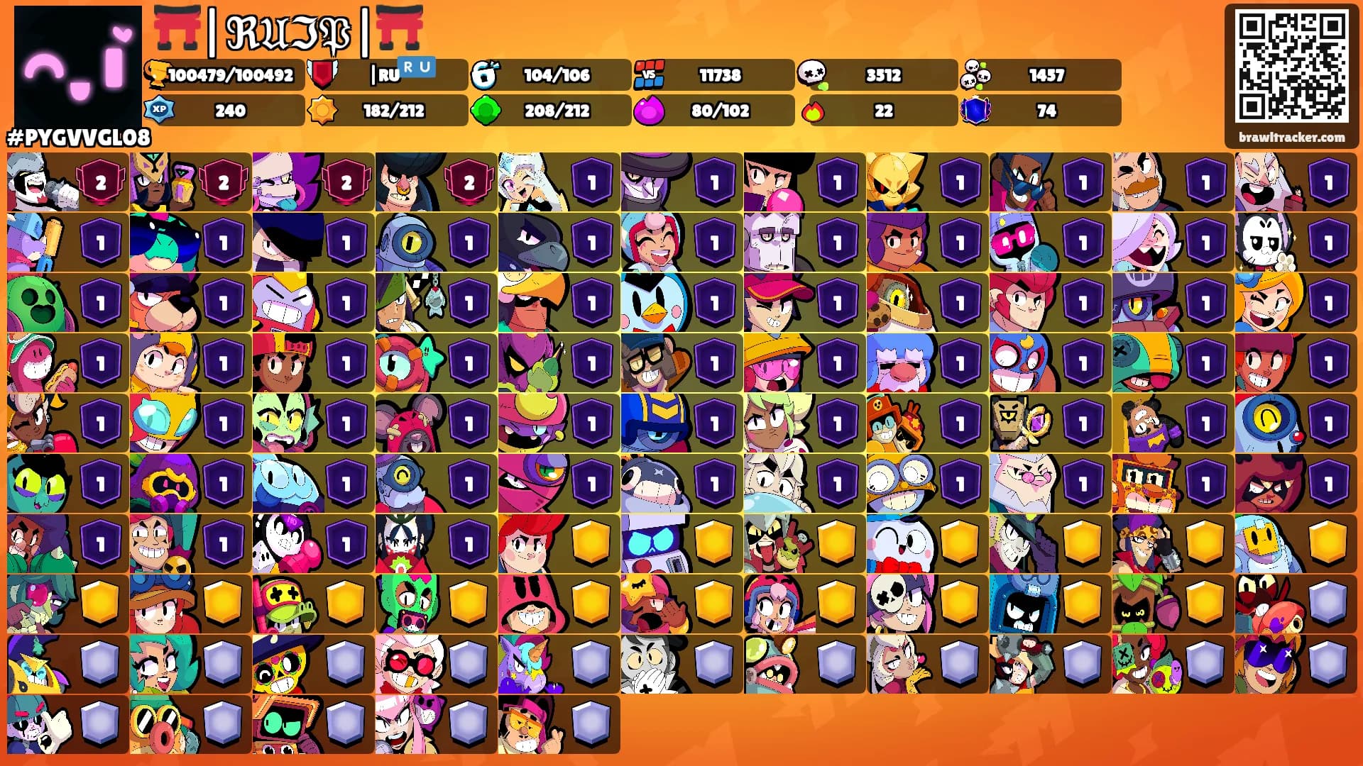⛩️|ℜ𝔘ℑ𝔓|⛩️'s Ranks
