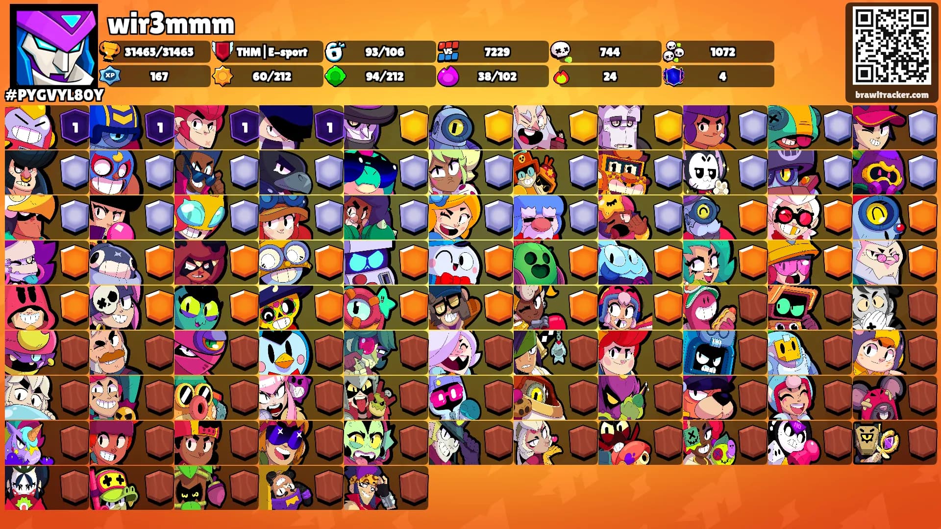 wir3mmm's Ranks