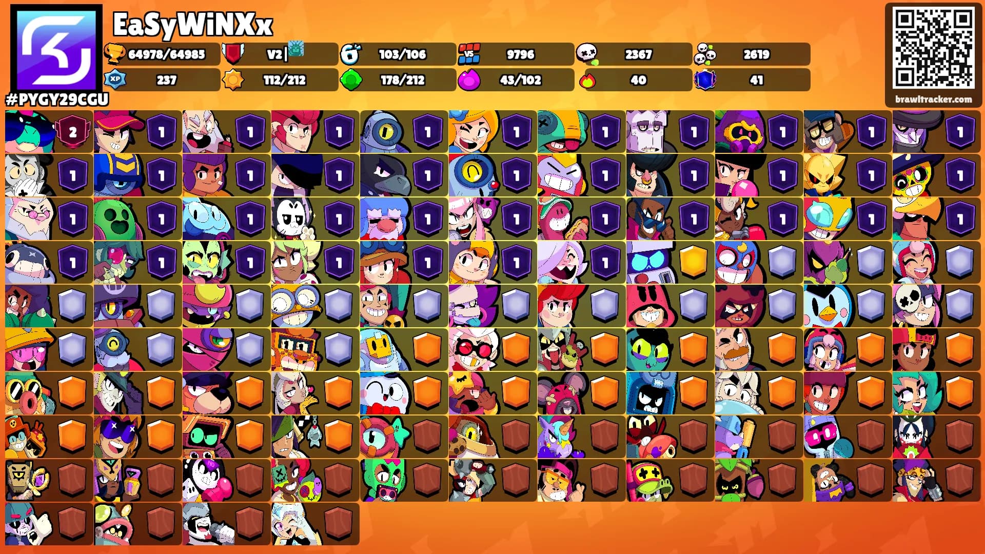 EaSyWiNXx's Ranks