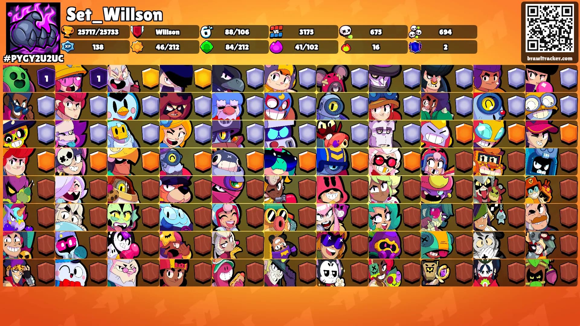 Set_Willson's Ranks
