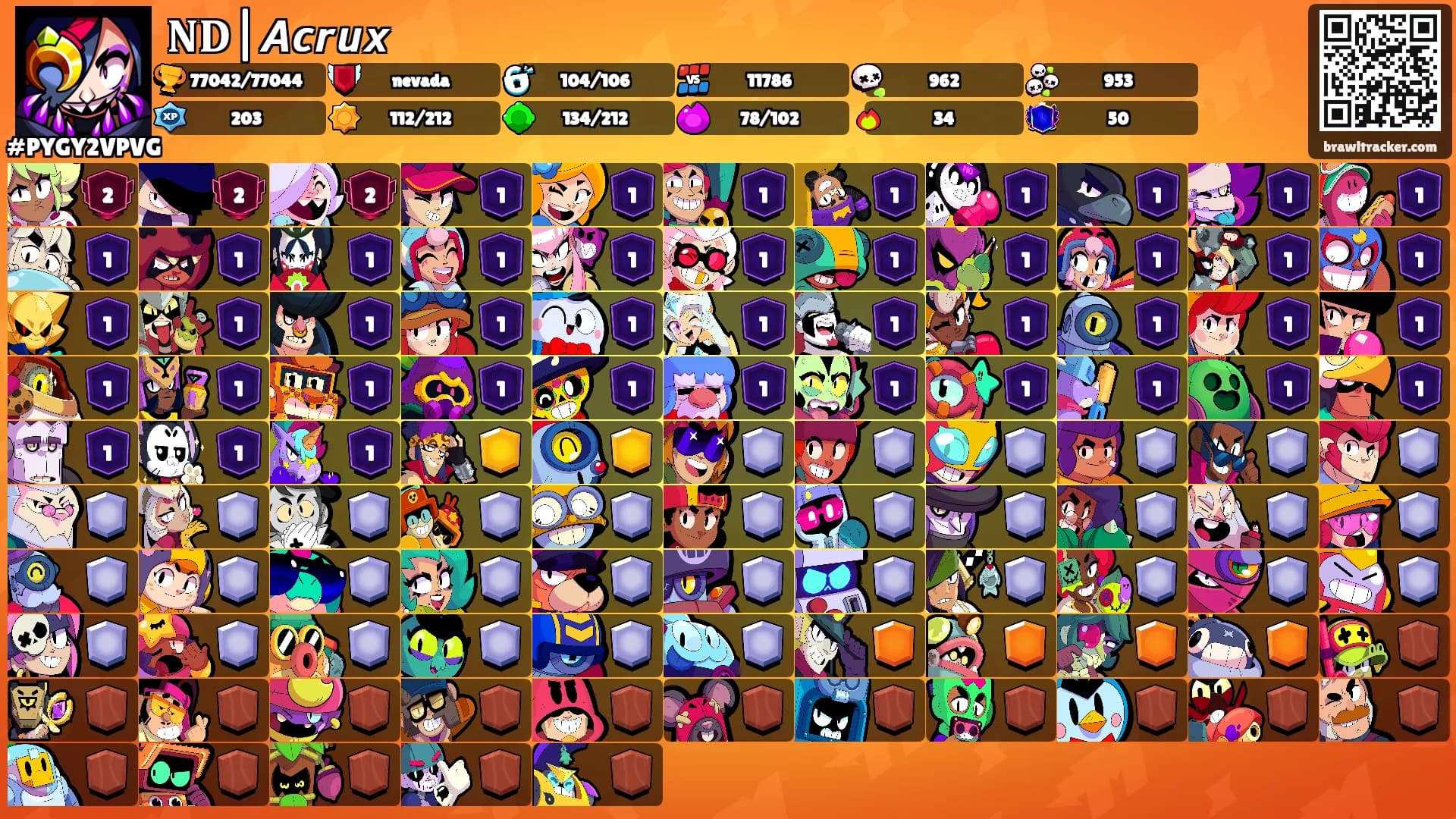 𝐍𝐃|𝘼𝙘𝙧𝙪𝙭's Ranks