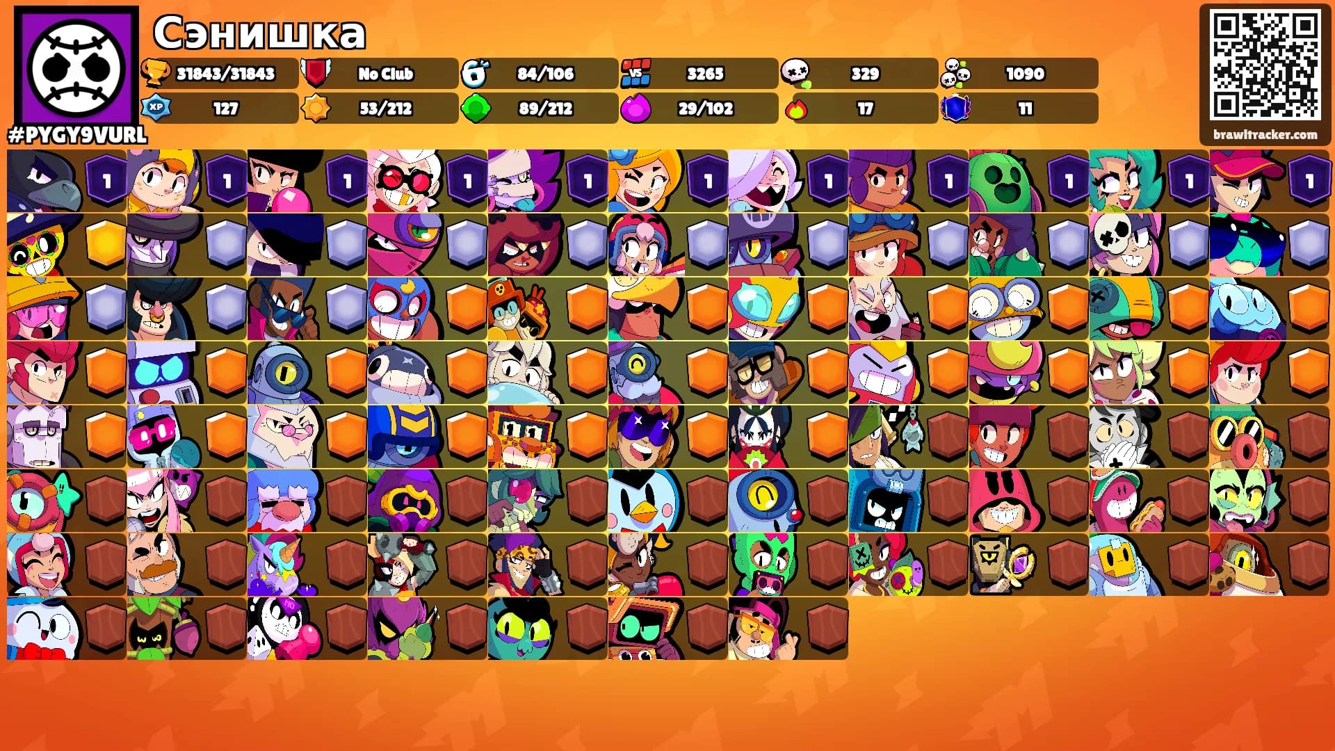 Сэнишка's Ranks