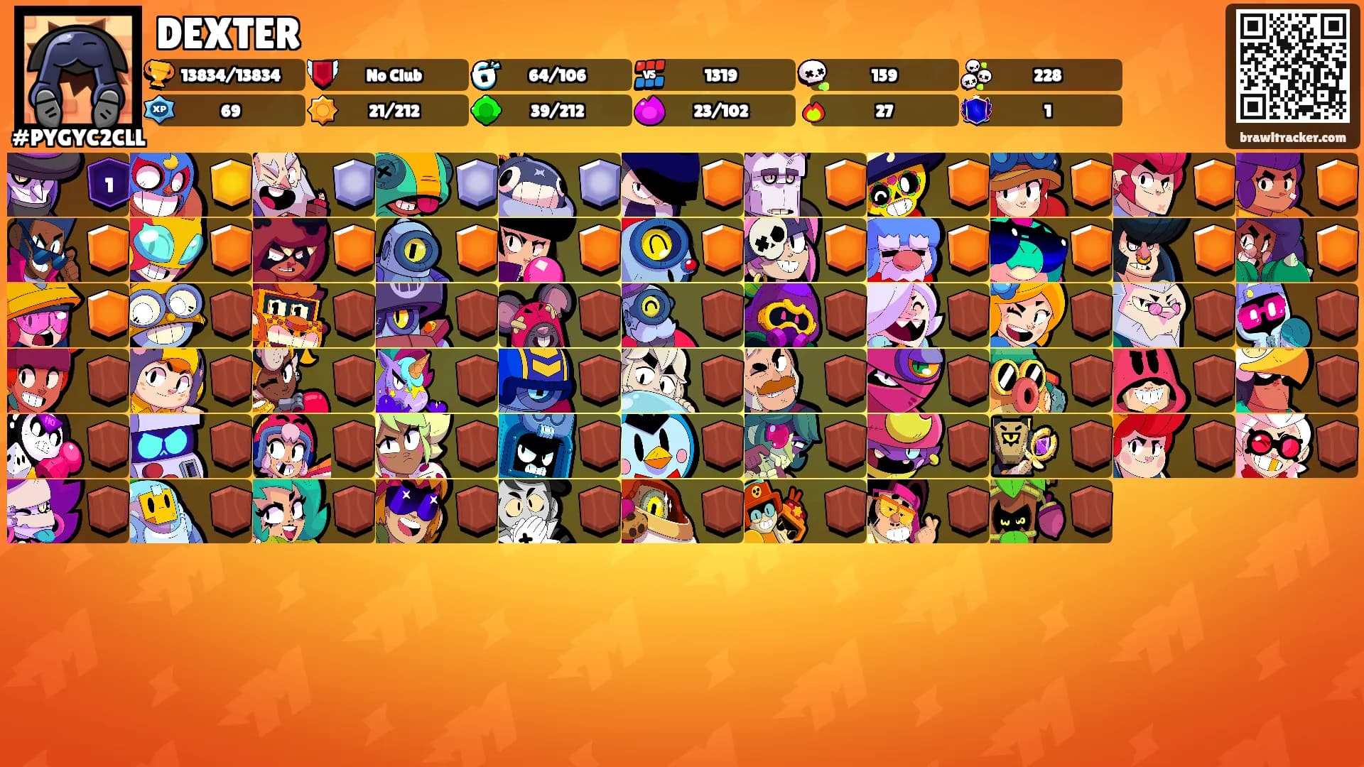 DEXTER's Ranks