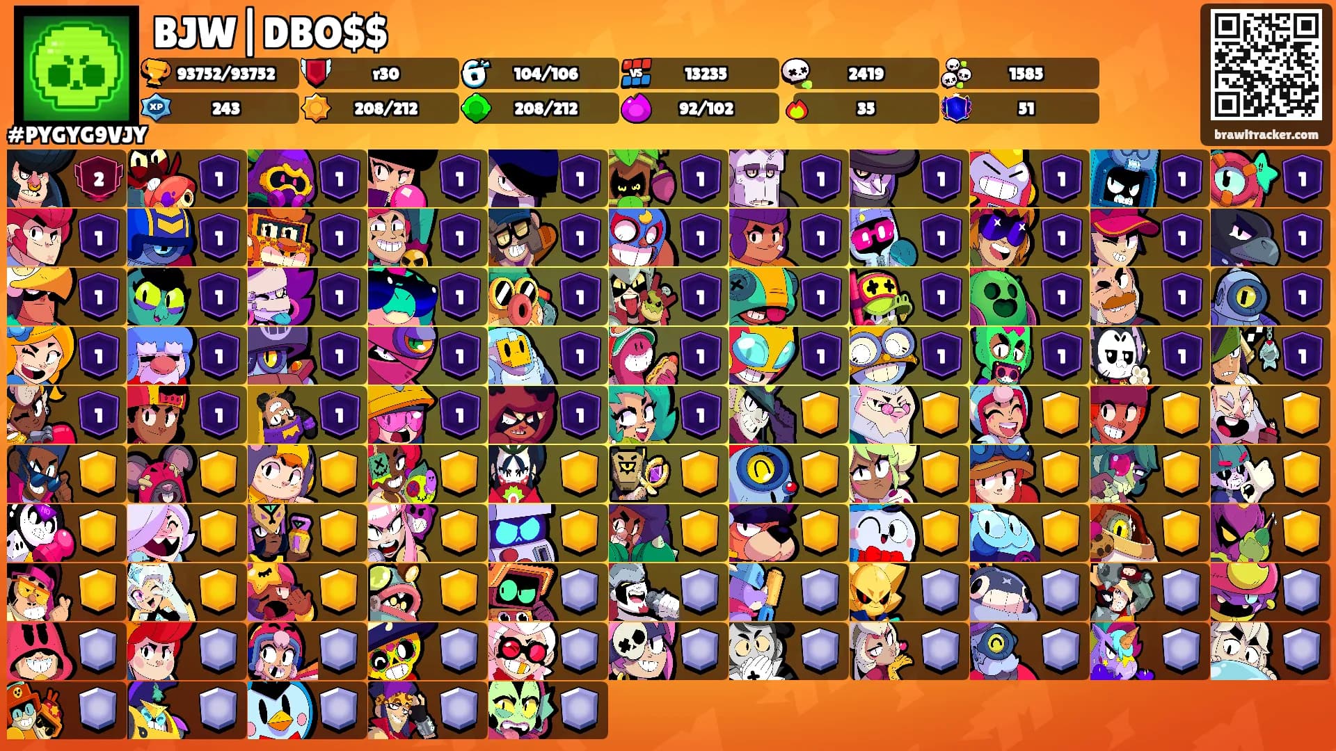 BJW|DBO$$'s Ranks