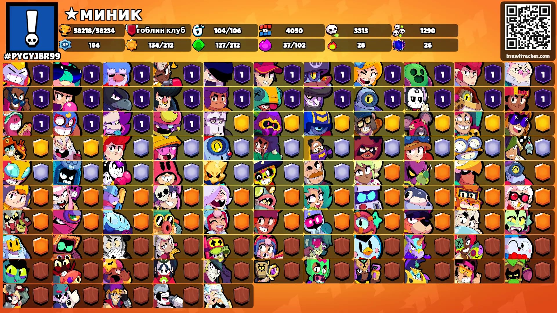 ★миник's Ranks