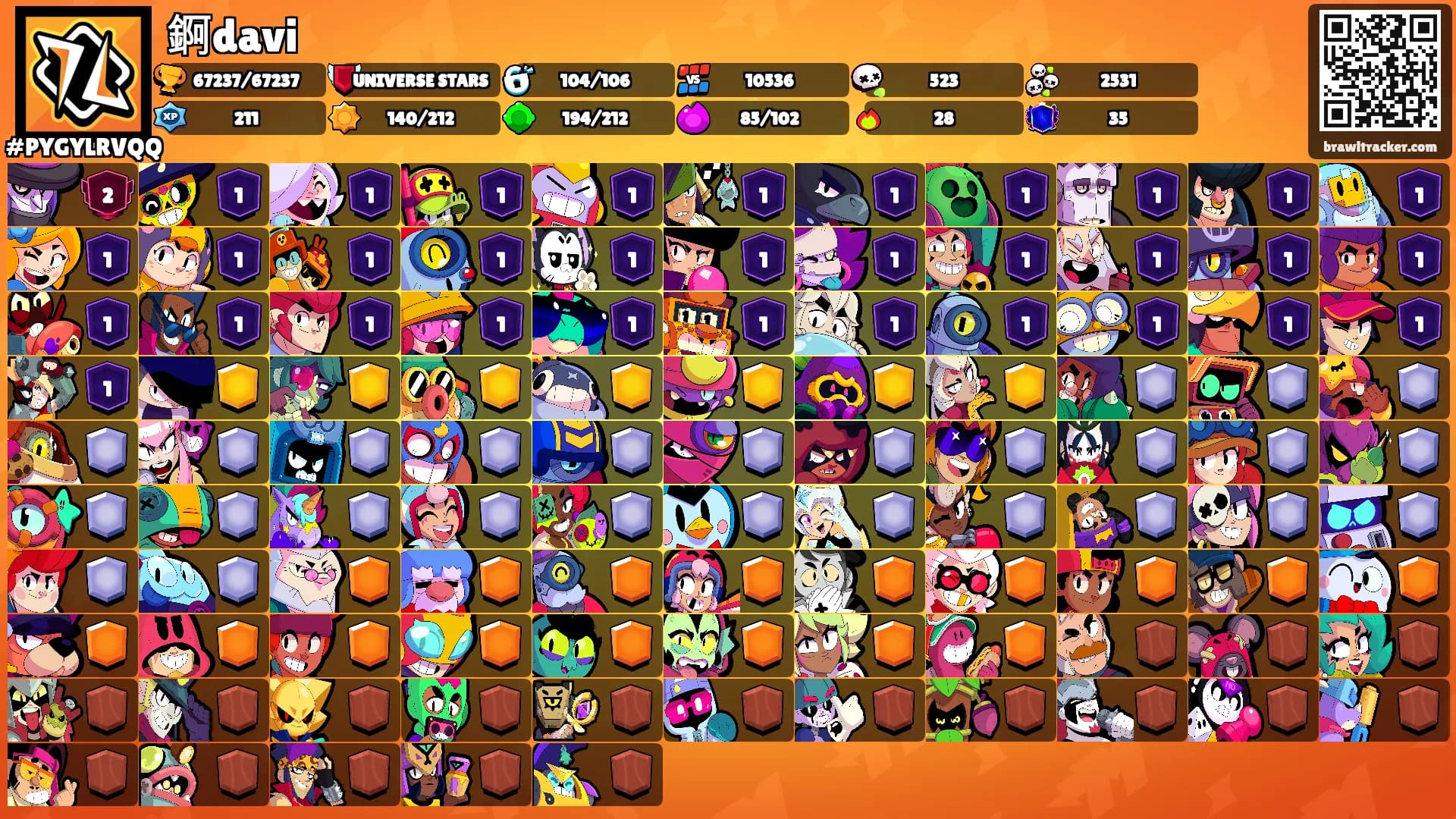 錒davi's Ranks
