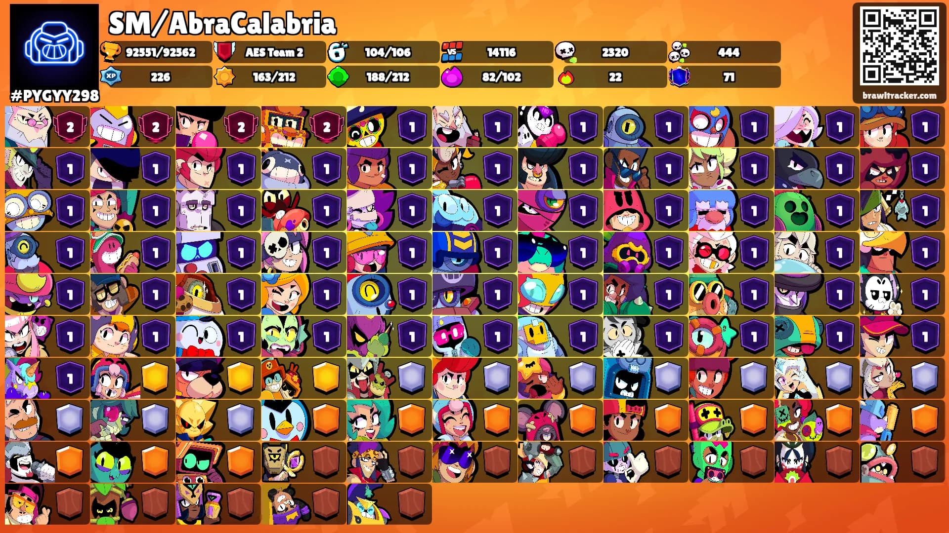 SM/AbraCalabria's Ranks