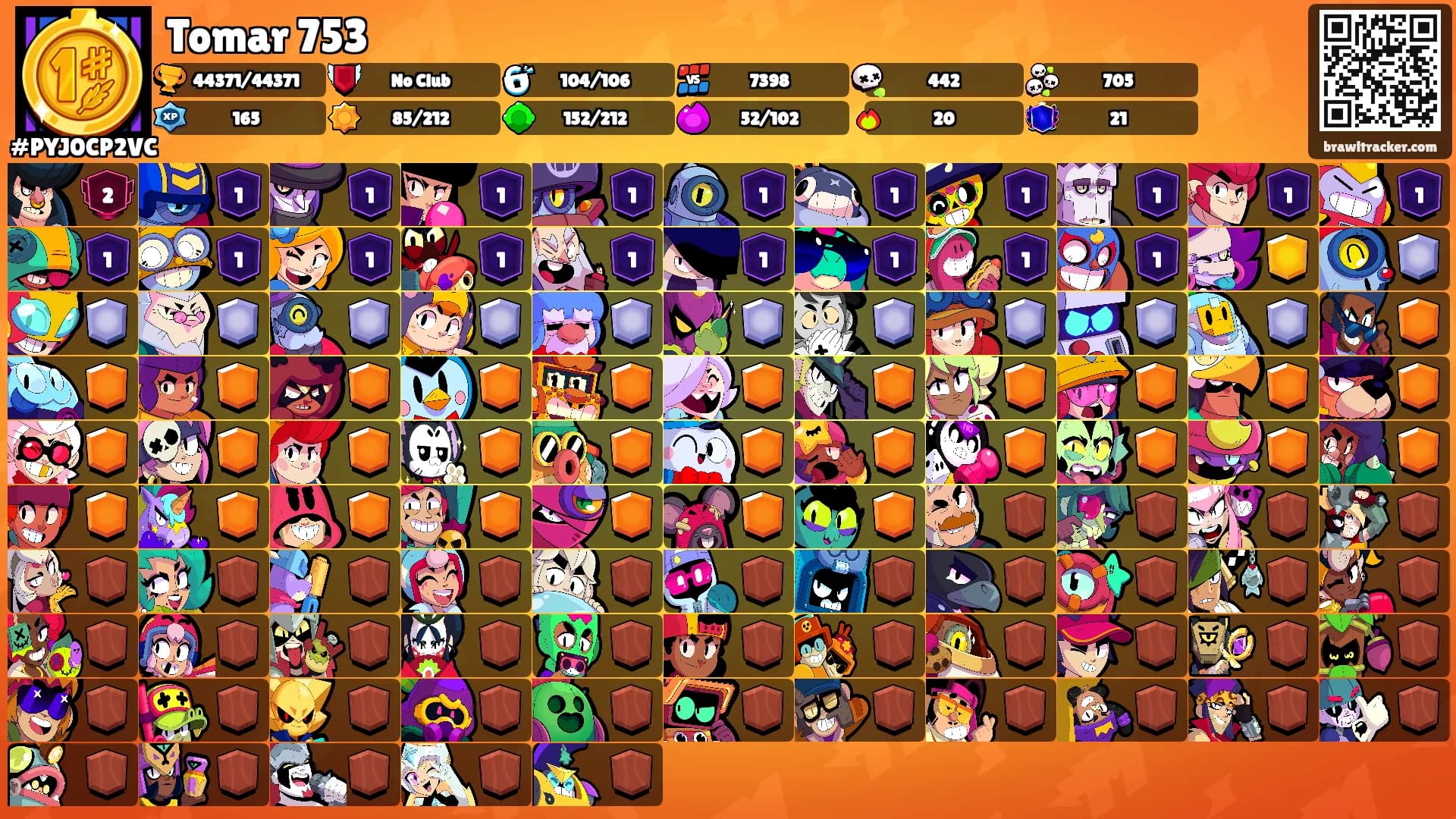 Tomar 753's Ranks