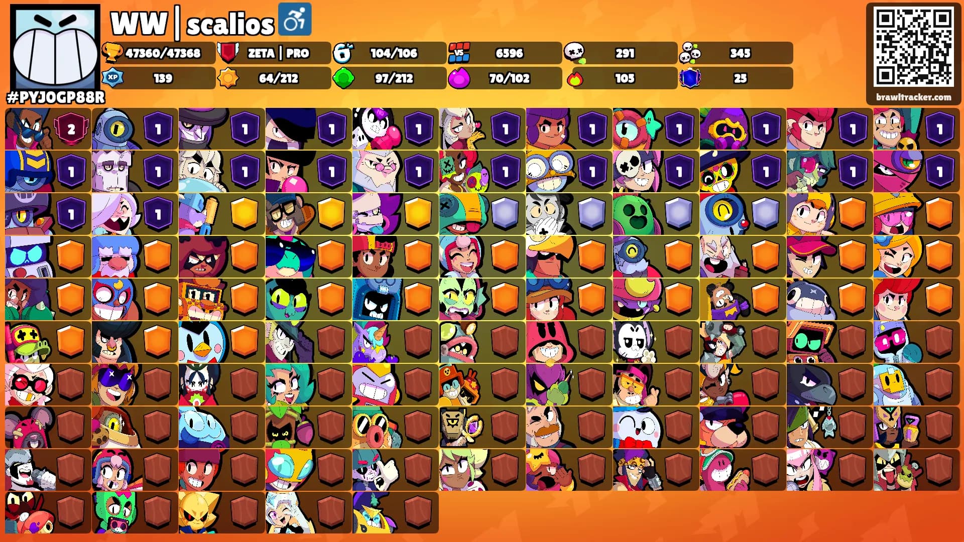 WW|scalios ♿'s Ranks