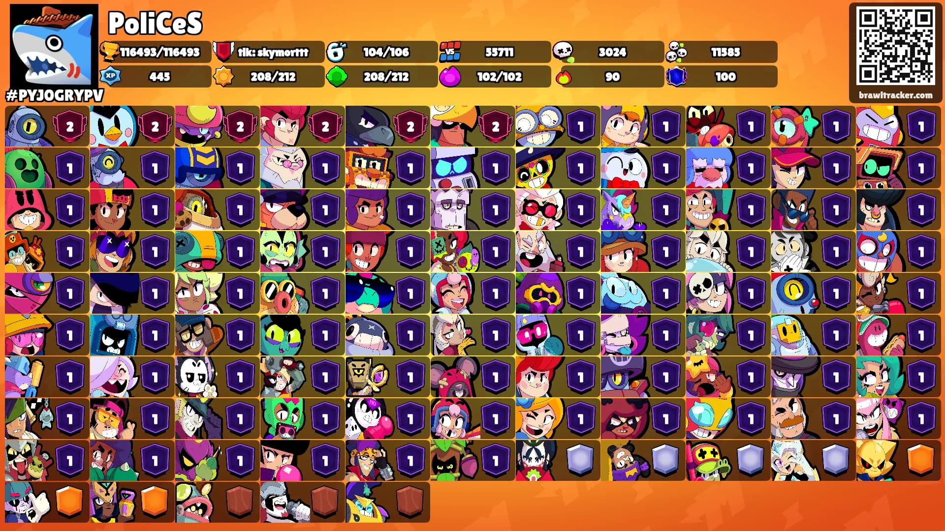 PoliCeS's Ranks