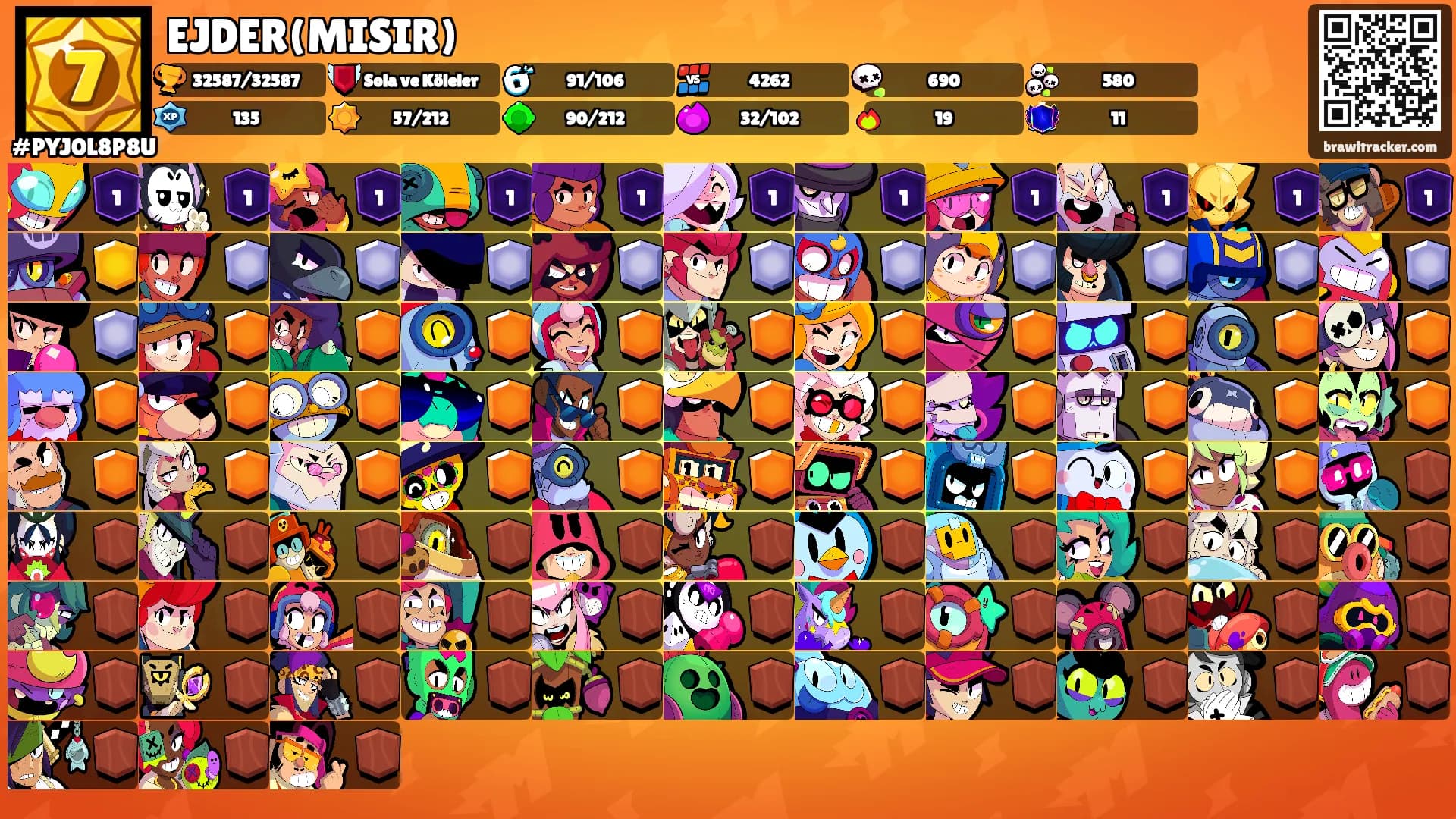EJDER(MISIR)'s Ranks