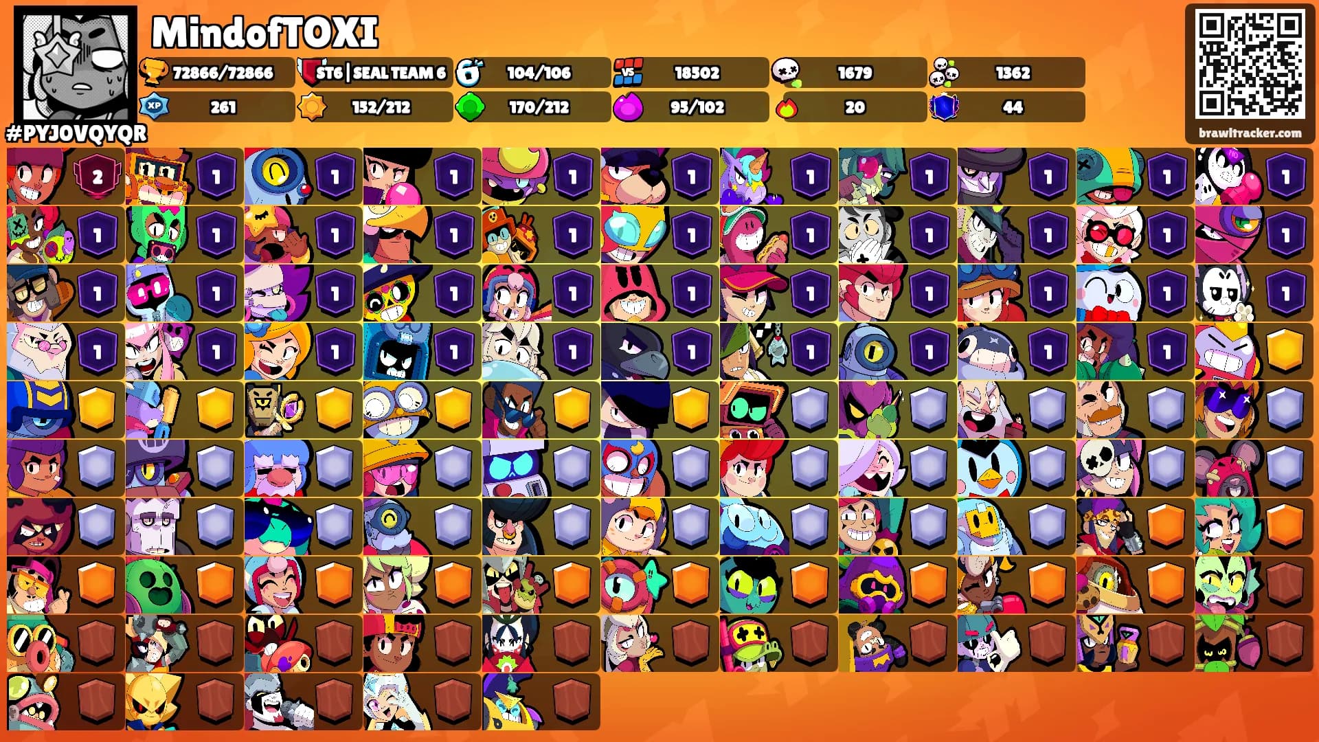 MindofTOXI's Ranks