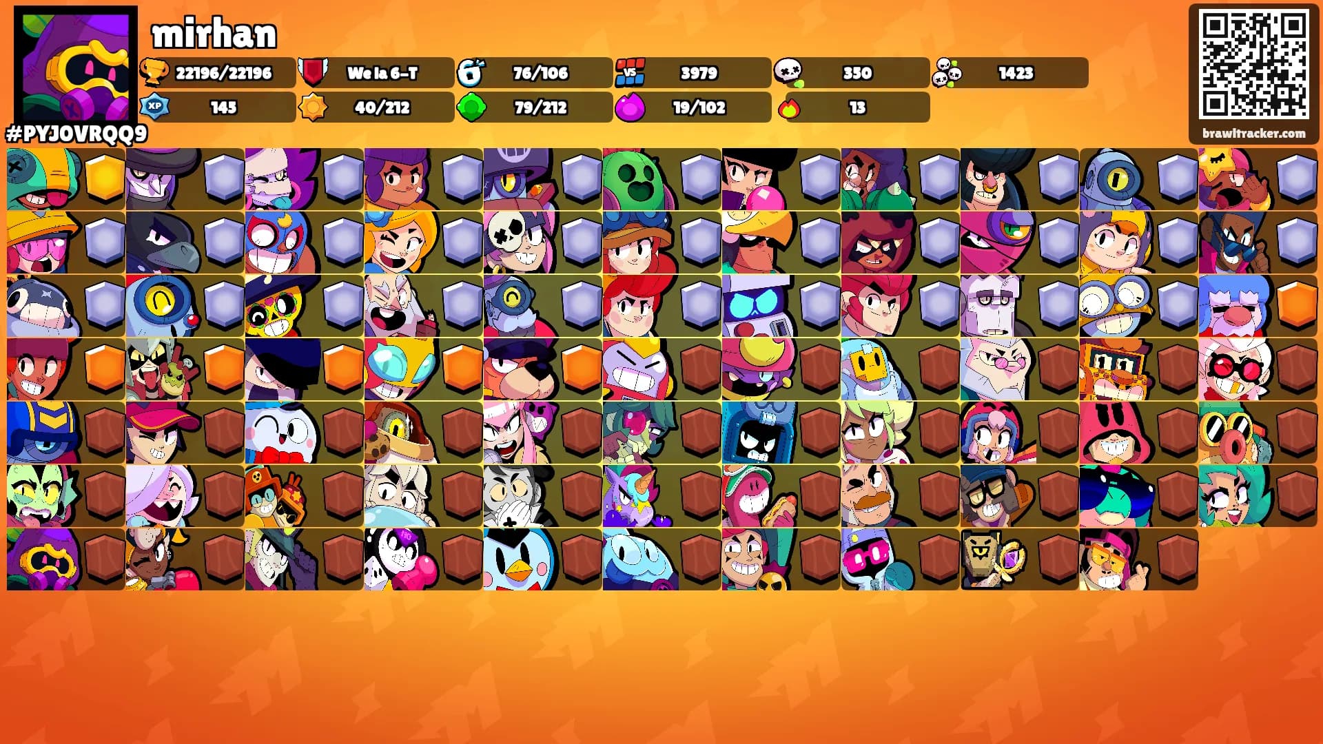 mirhan's Ranks