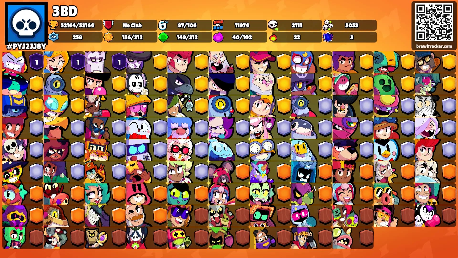 3BD's Ranks