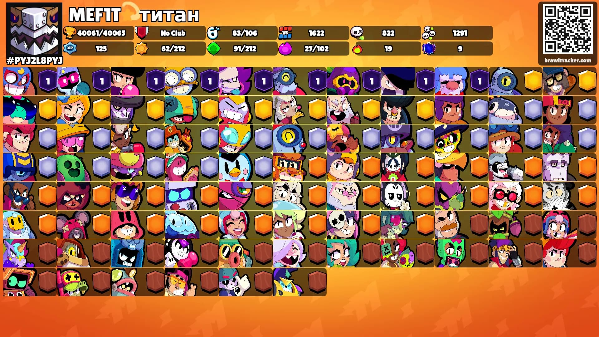 MEF1T💫титан's Ranks