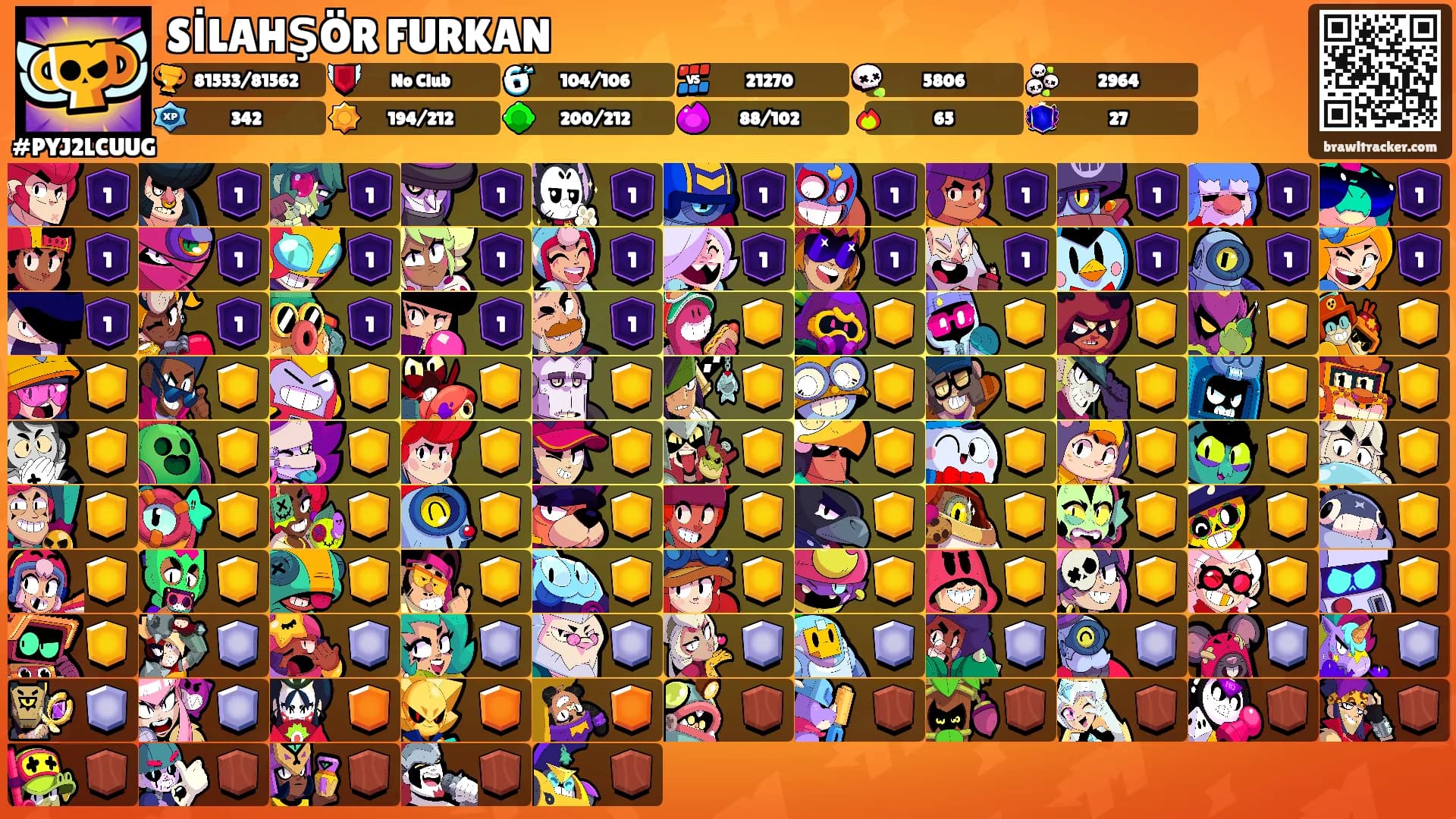 SİLAHŞÖR FURKAN's Ranks