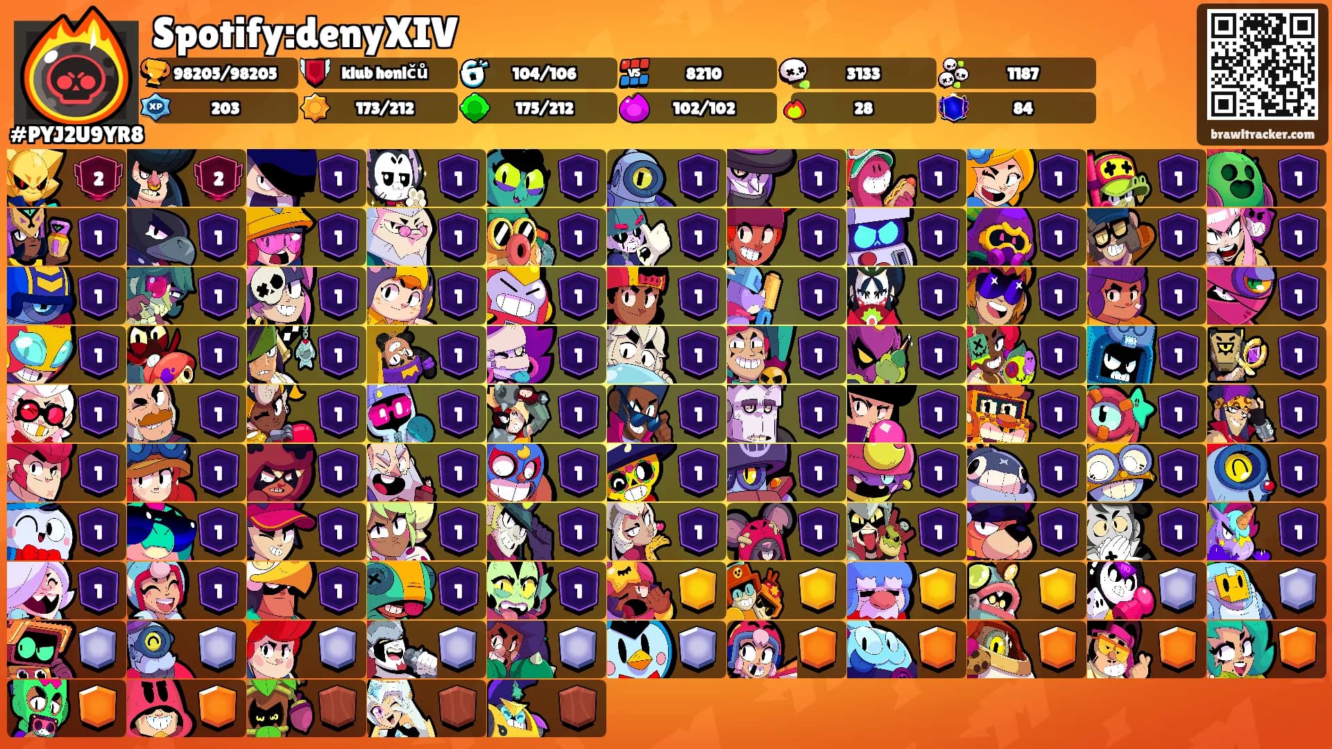 Spotify:denyXIV's Ranks